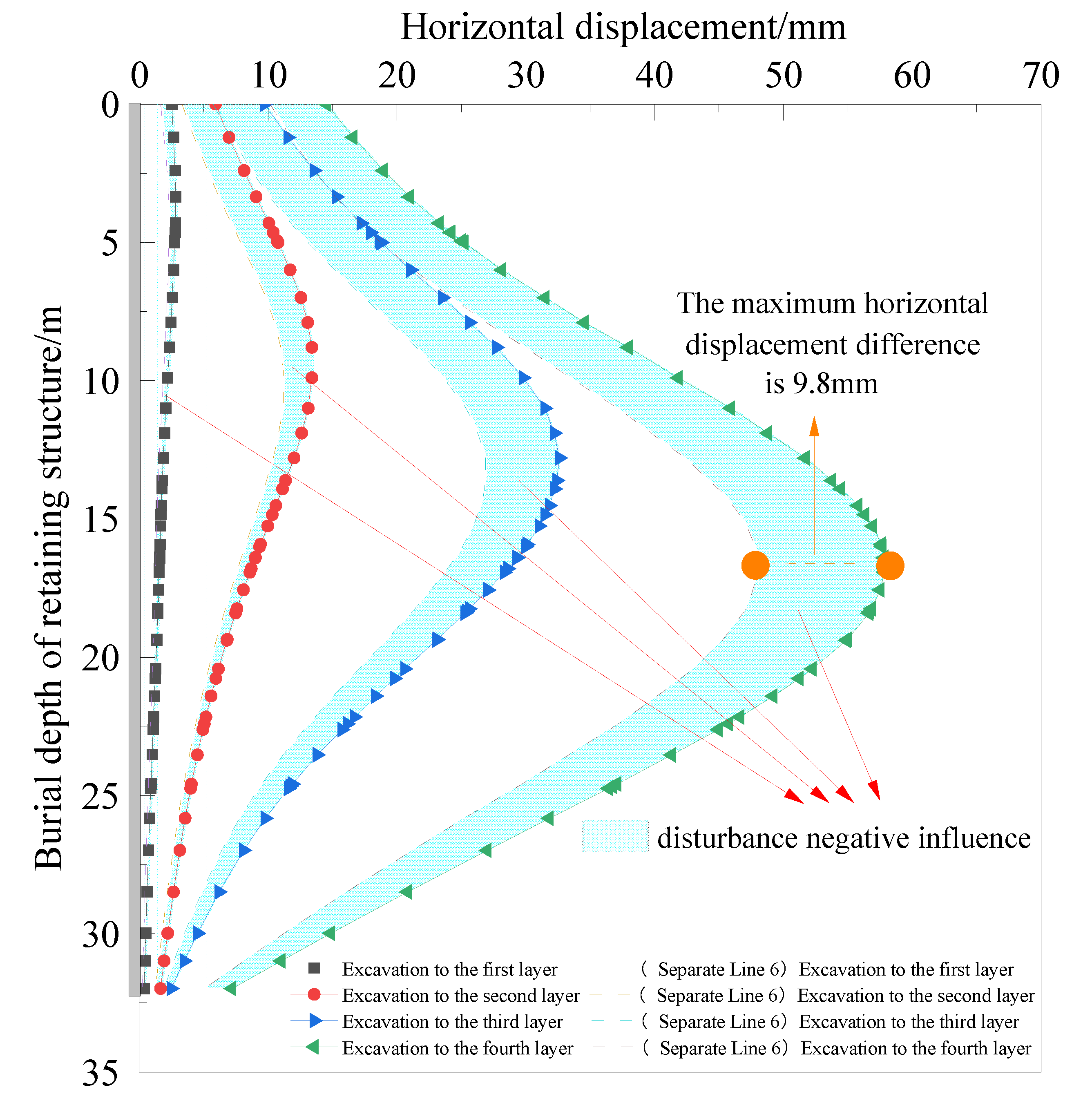Sustainability 15 01130 g016