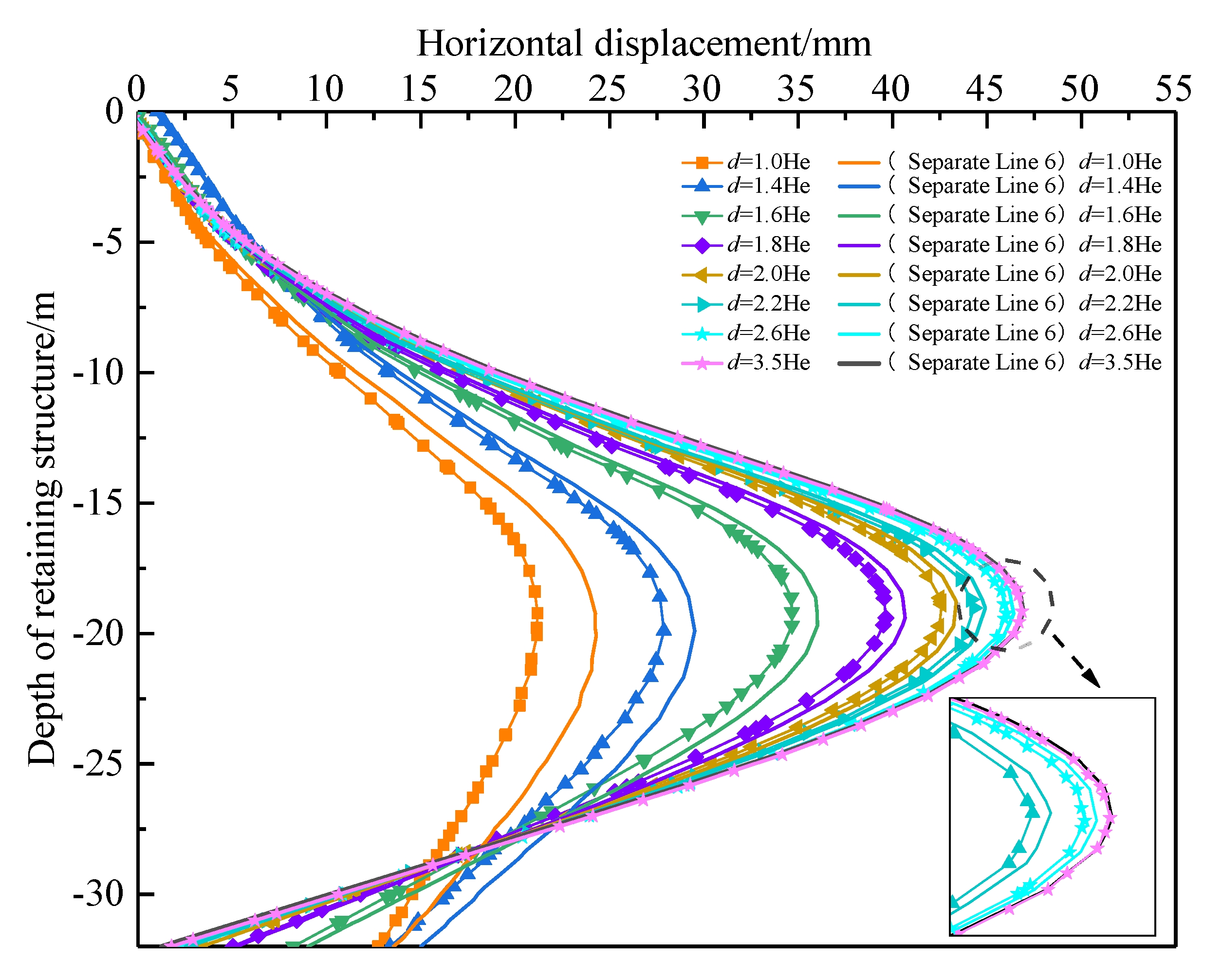 Sustainability 15 01130 g017