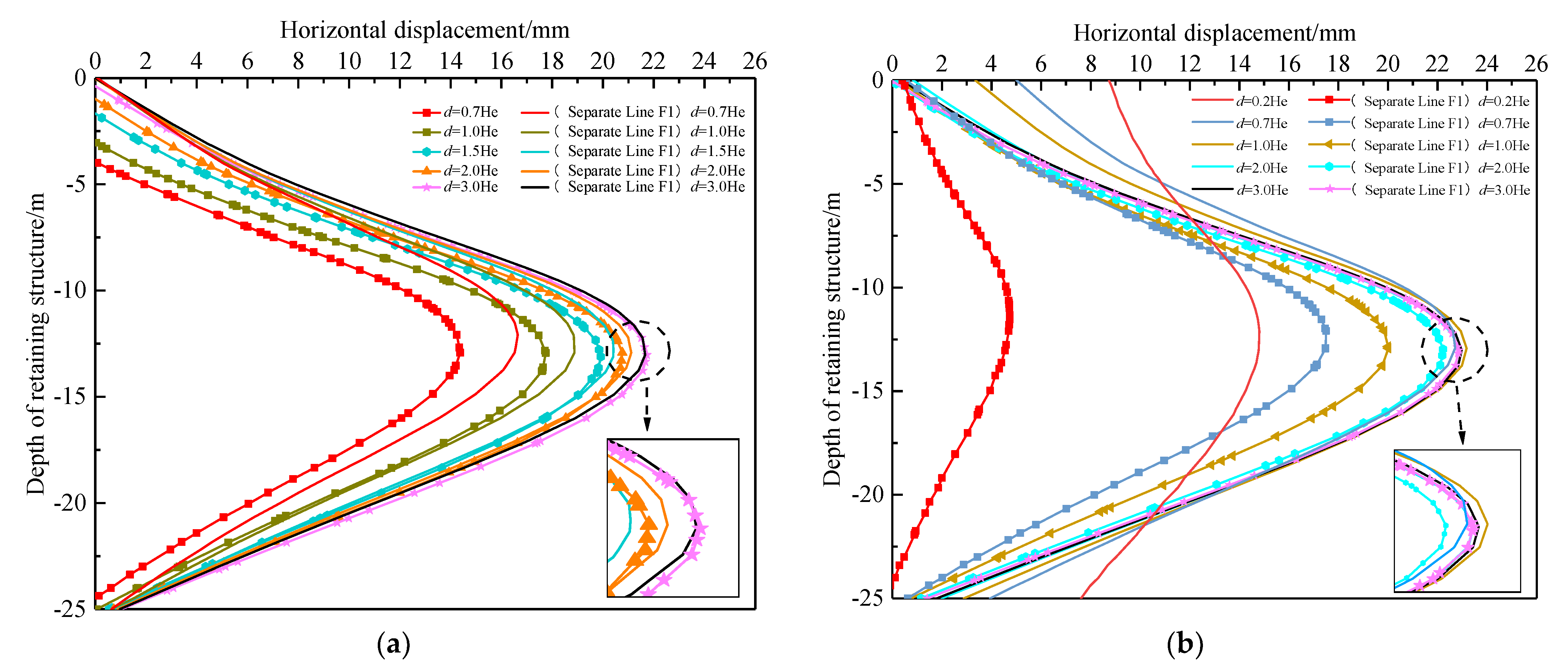 Sustainability 15 01130 g018