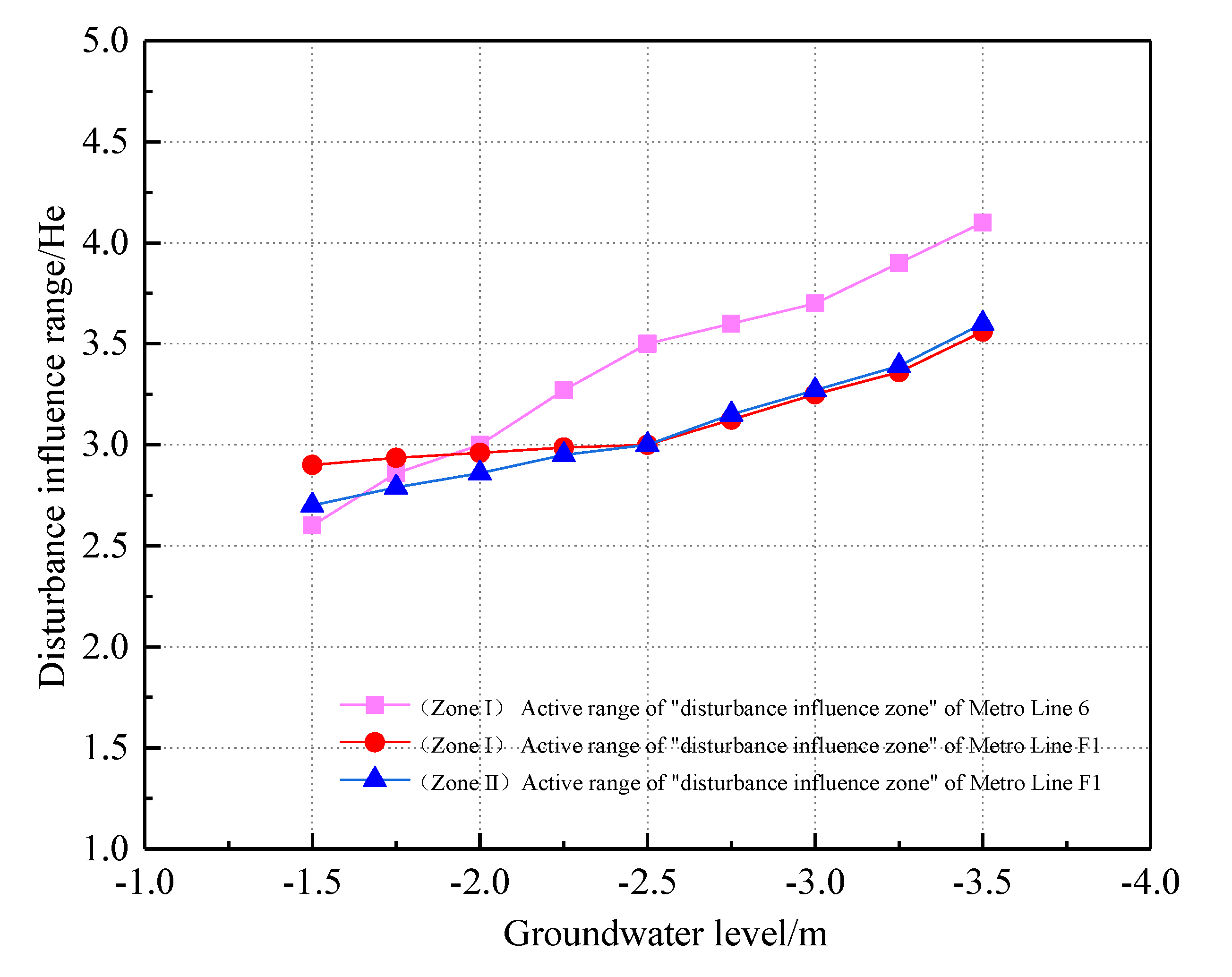 Sustainability 15 01130 g019