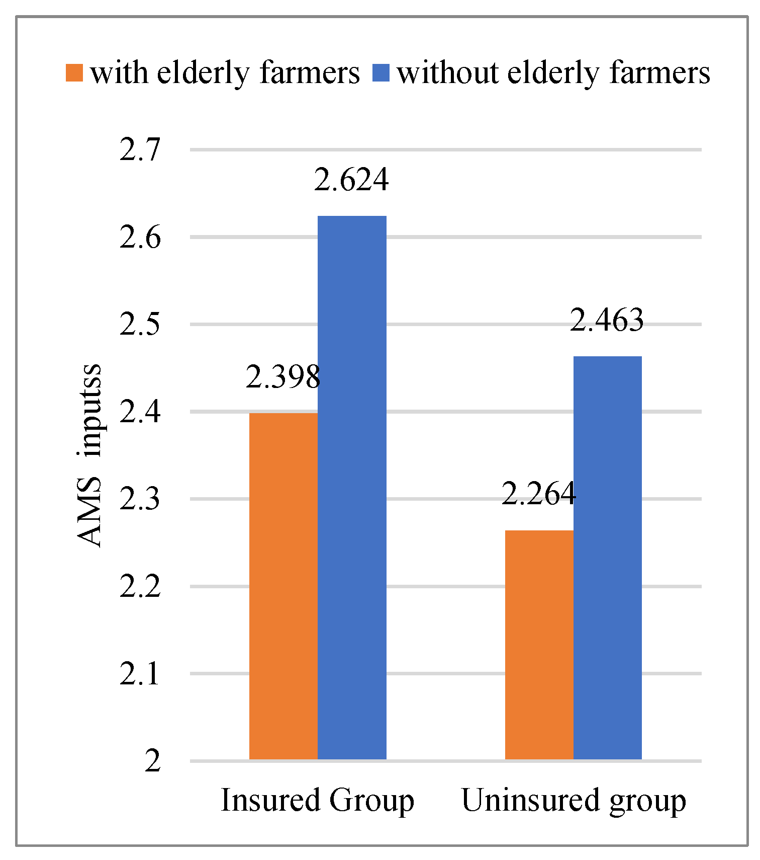 Sustainability 15 01131 g001 Sustainability 15 01131 g001