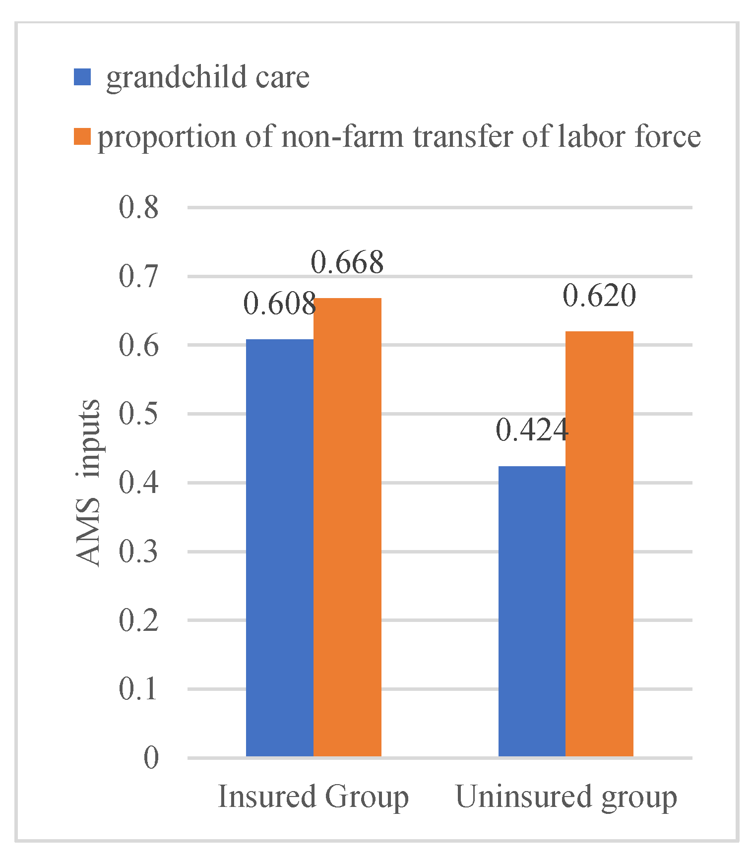 Sustainability 15 01131 g002 Sustainability 15 01131 g002