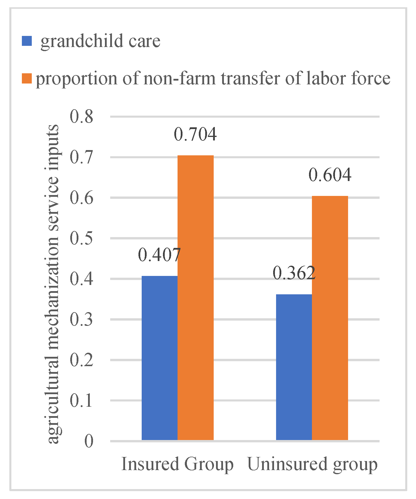 Sustainability 15 01131 g003 Sustainability 15 01131 g003