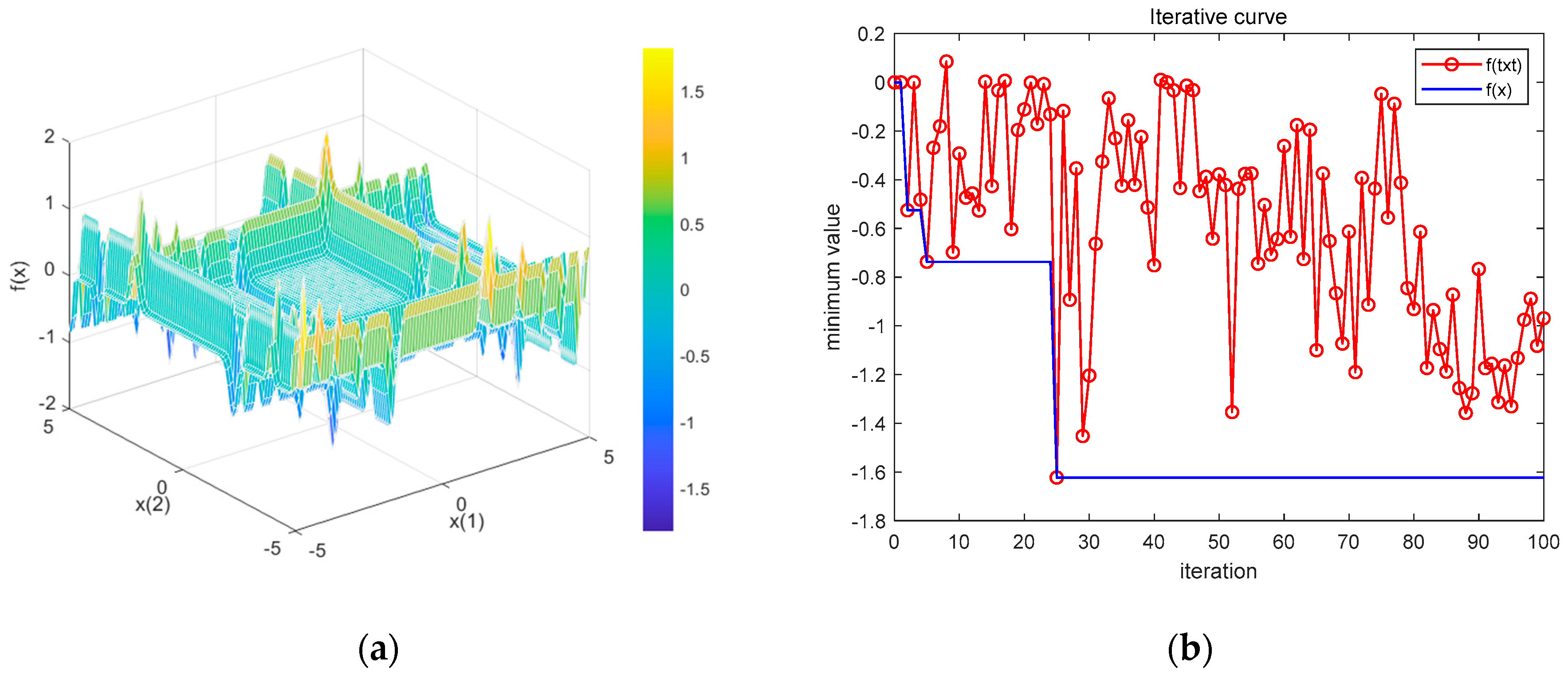 Sustainability 15 01132 g002 Sustainability 15 01132 g002
