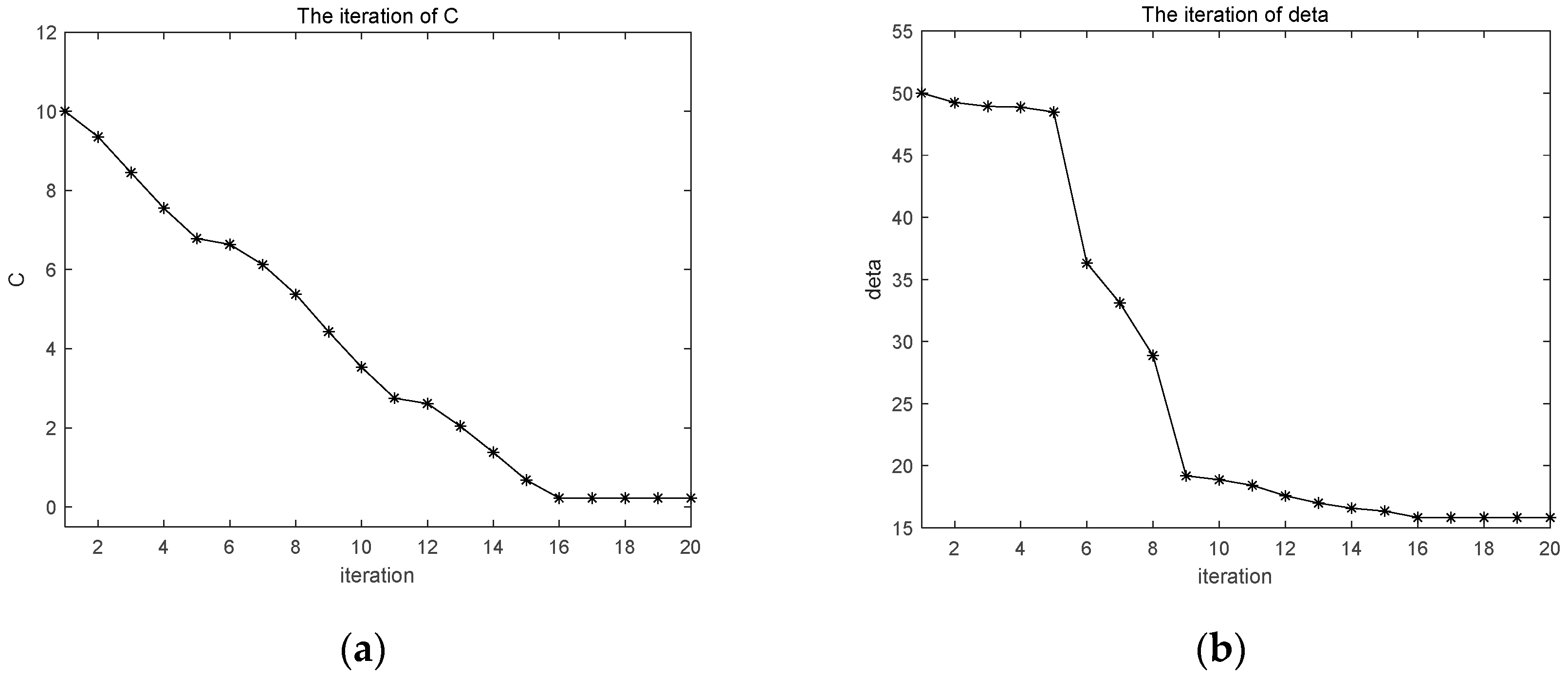 Sustainability 15 01132 g008 Sustainability 15 01132 g008
