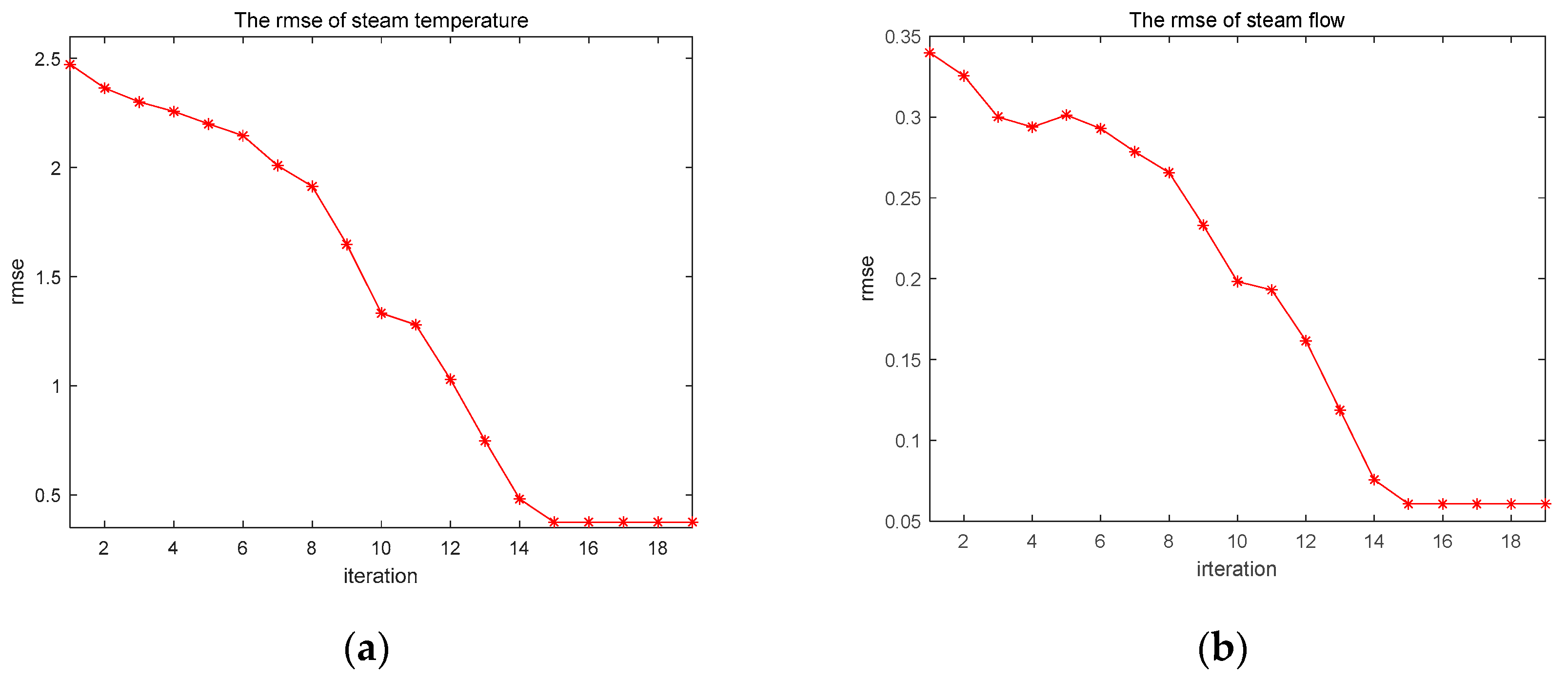 Sustainability 15 01132 g009 Sustainability 15 01132 g009
