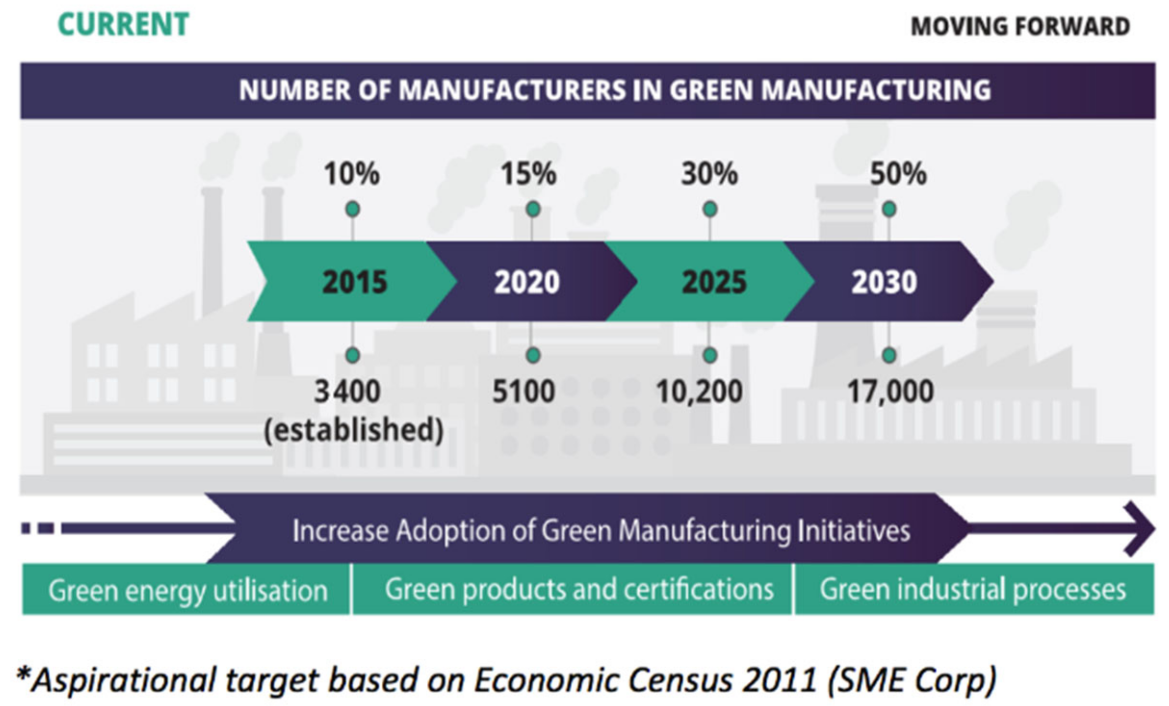 Sustainability 15 01133 g001 Sustainability 15 01133 g001