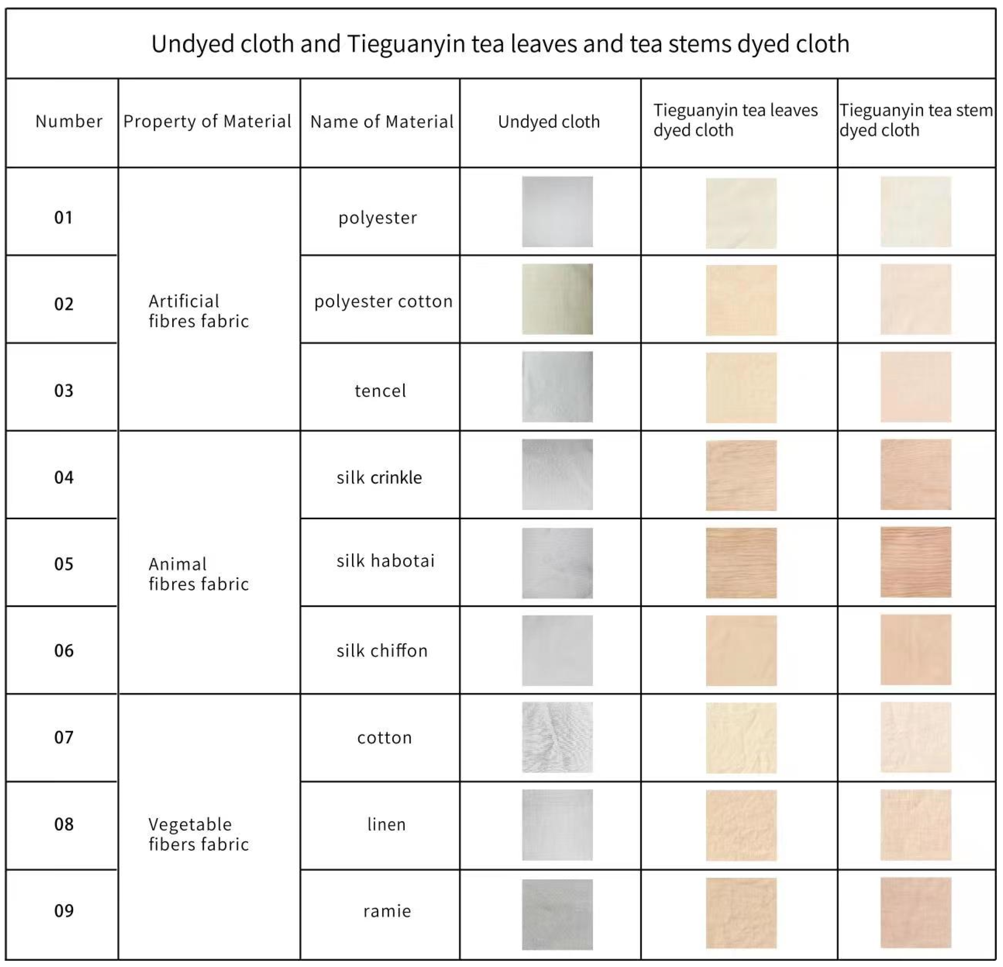 Sustainability 15 01134 g002 550