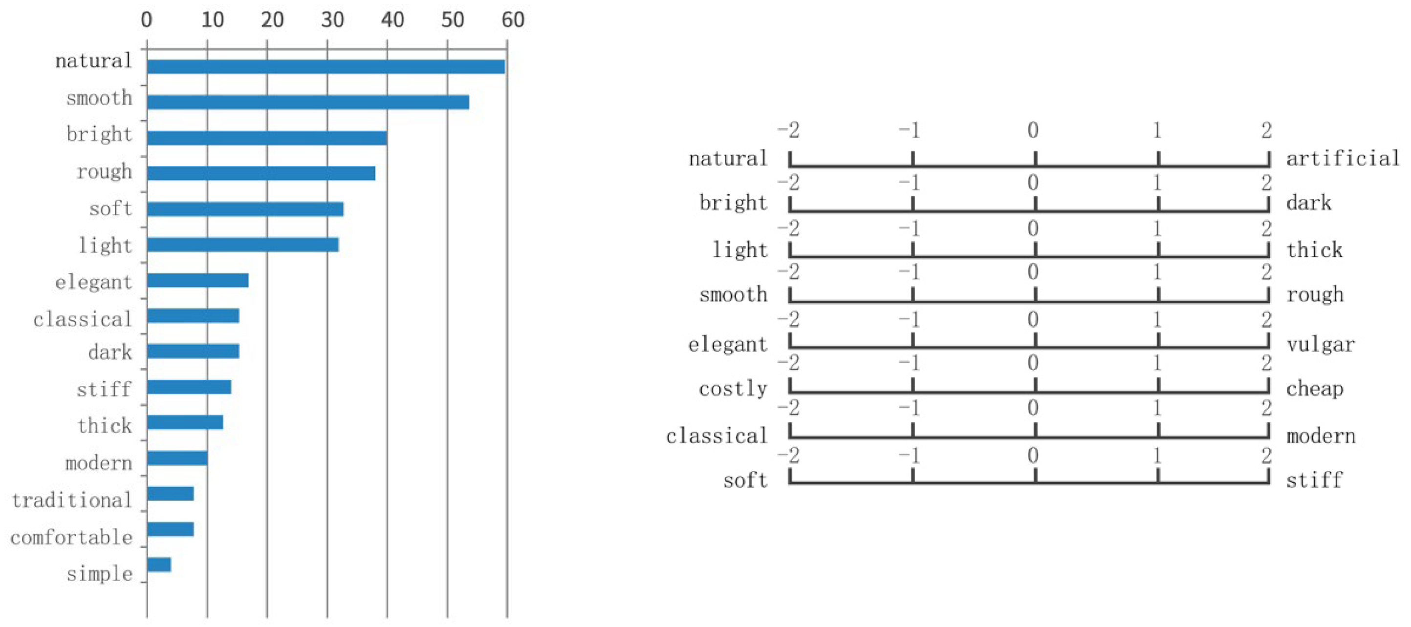 Sustainability 15 01134 g003 550
