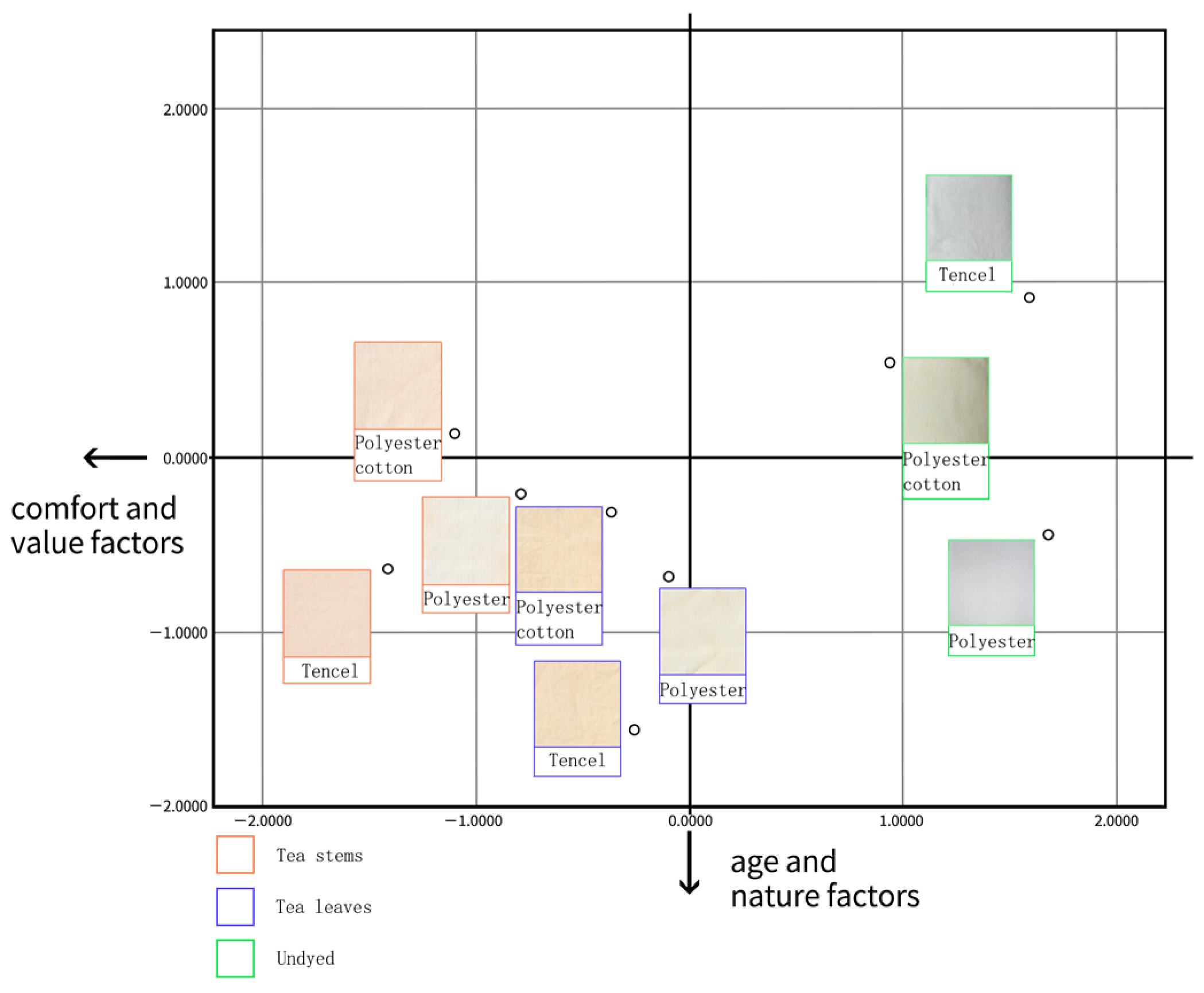 Sustainability 15 01134 g005 550
