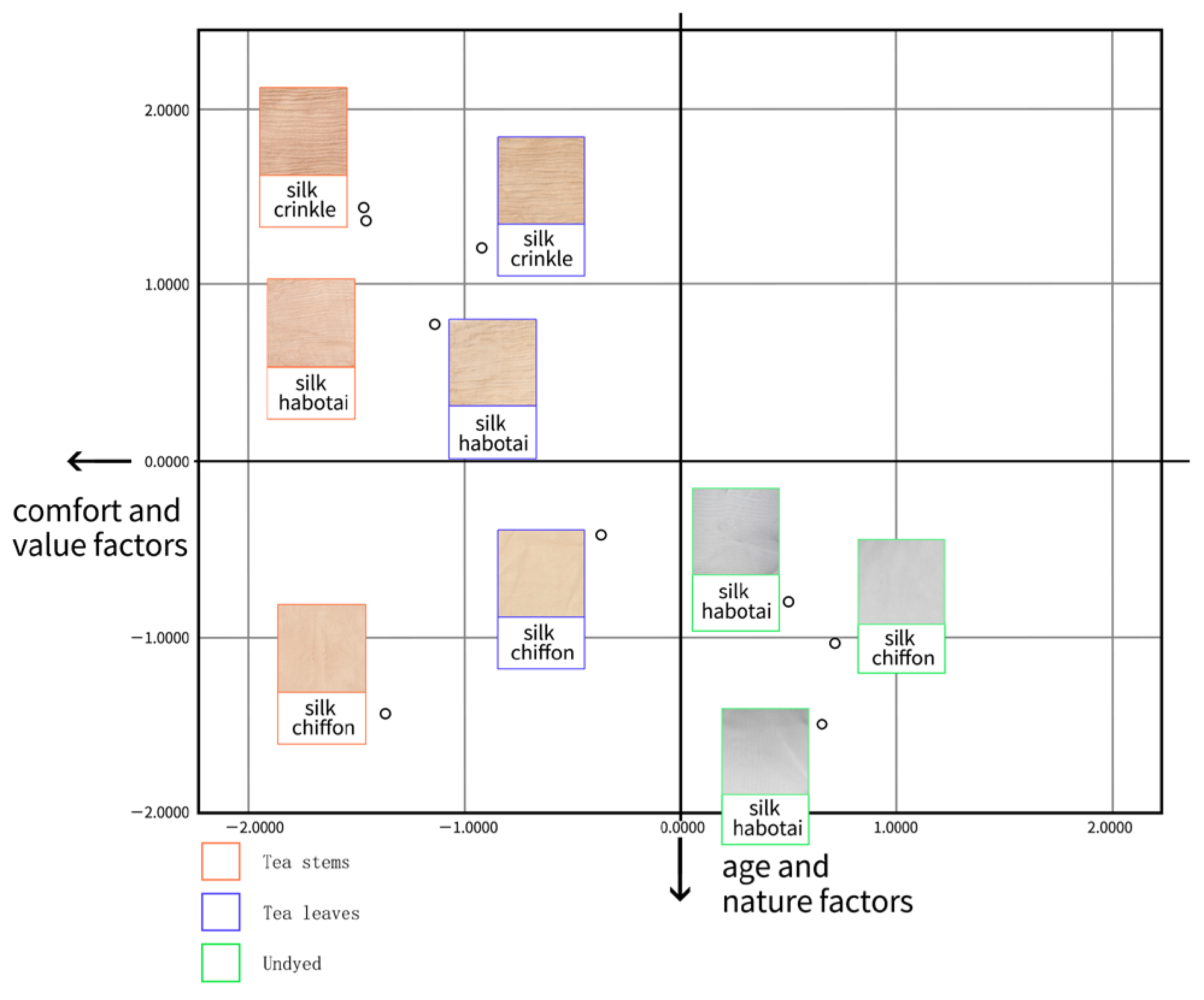 Sustainability 15 01134 g006 550