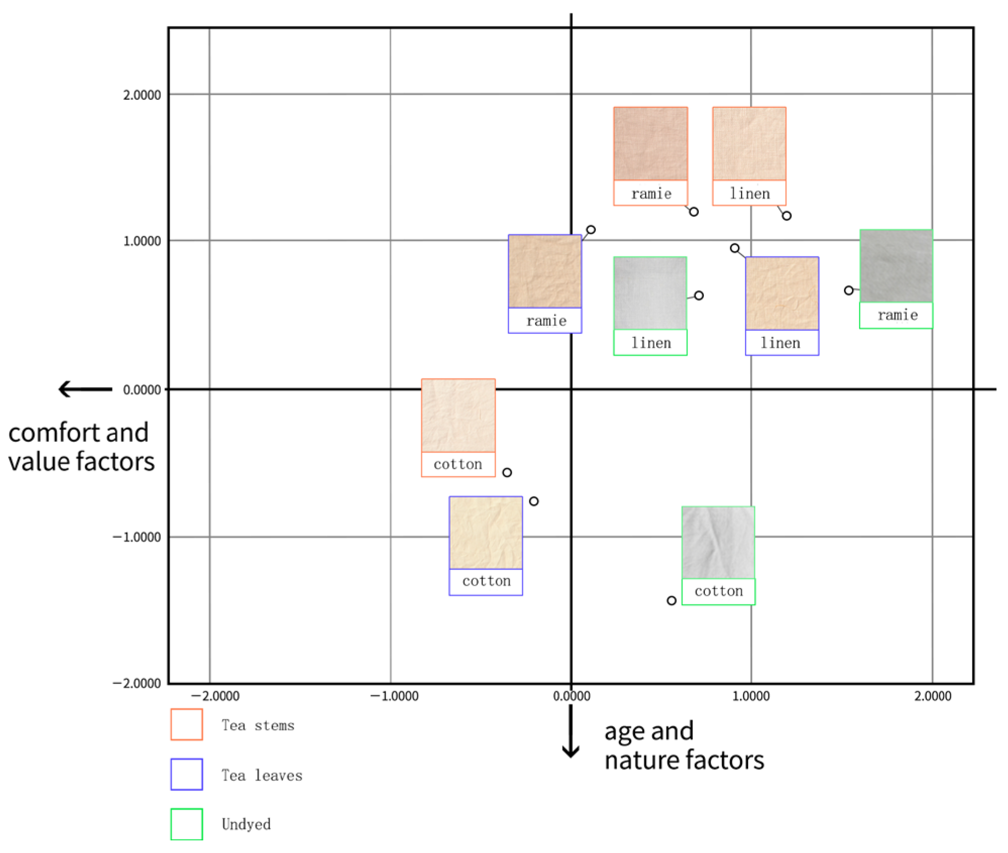 Sustainability 15 01134 g007 550