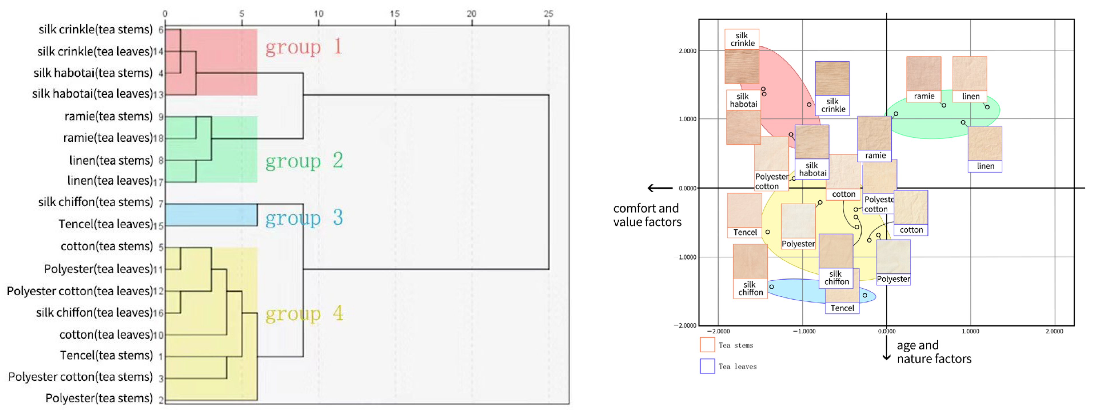 Sustainability 15 01134 g008 550