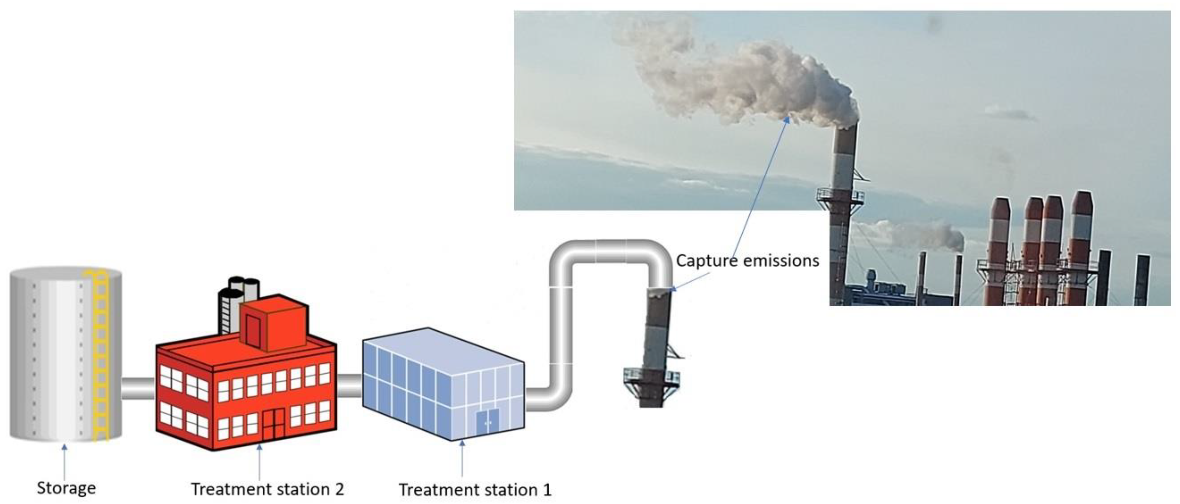 Sustainability 15 01138 g006 Sustainability 15 01138 g006