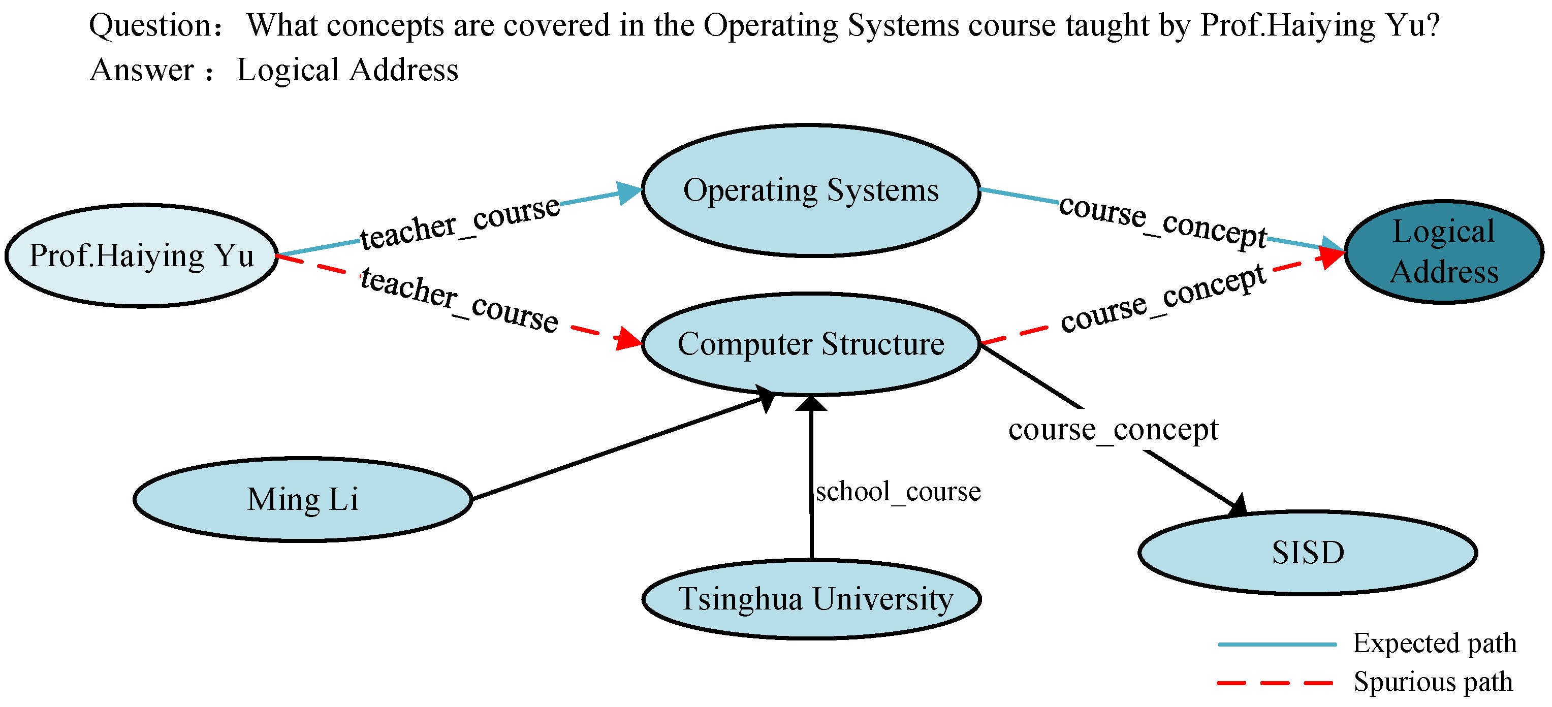 Sustainability 15 01139 g001