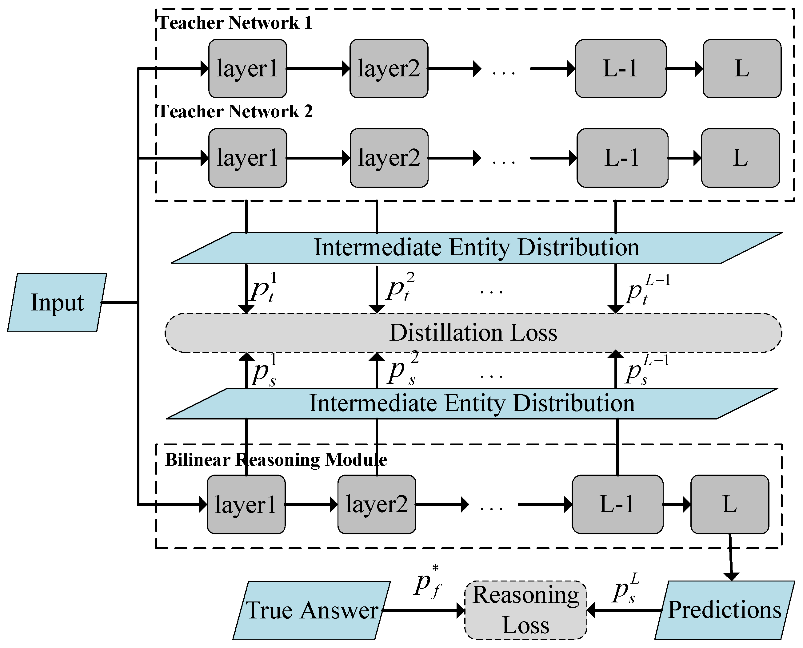 Sustainability 15 01139 g004