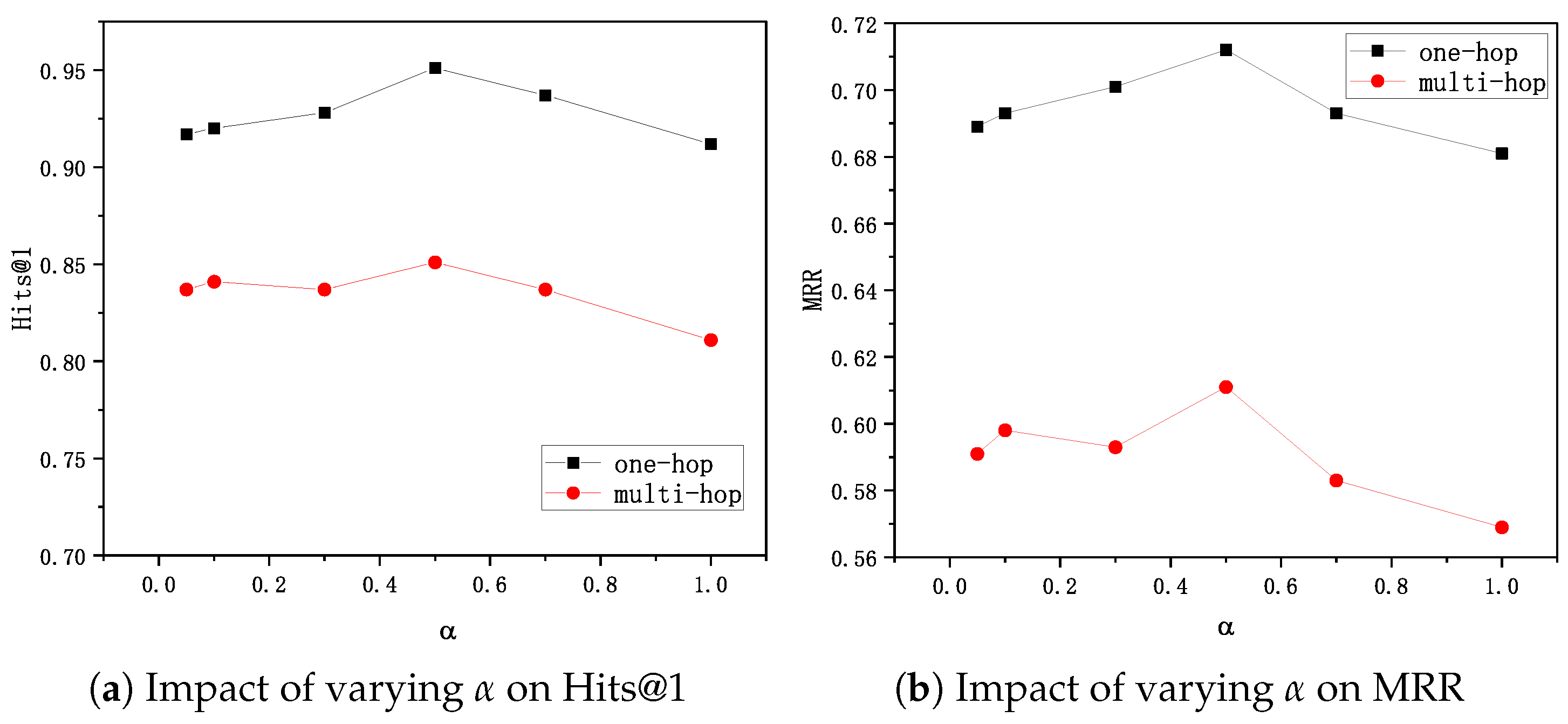 Sustainability 15 01139 g006a