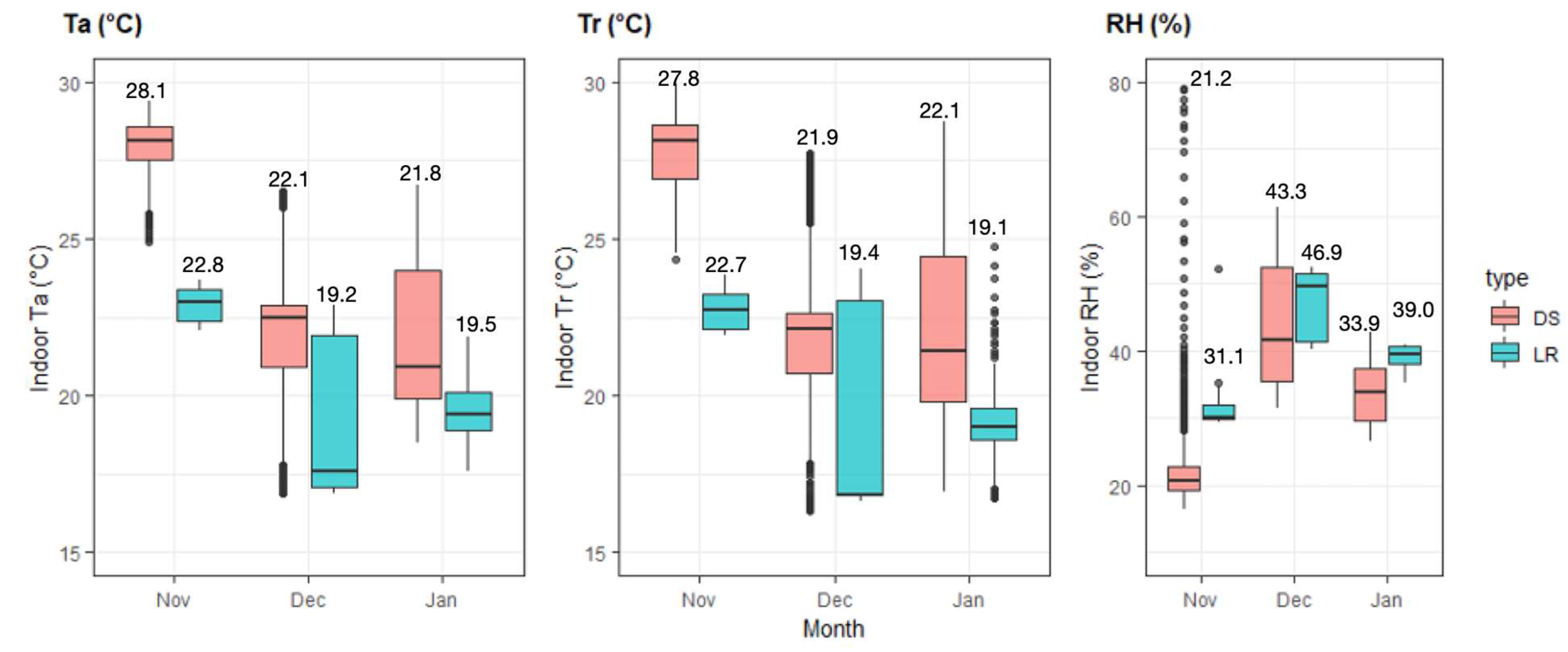 Sustainability 15 01142 g005 Sustainability 15 01142 g005