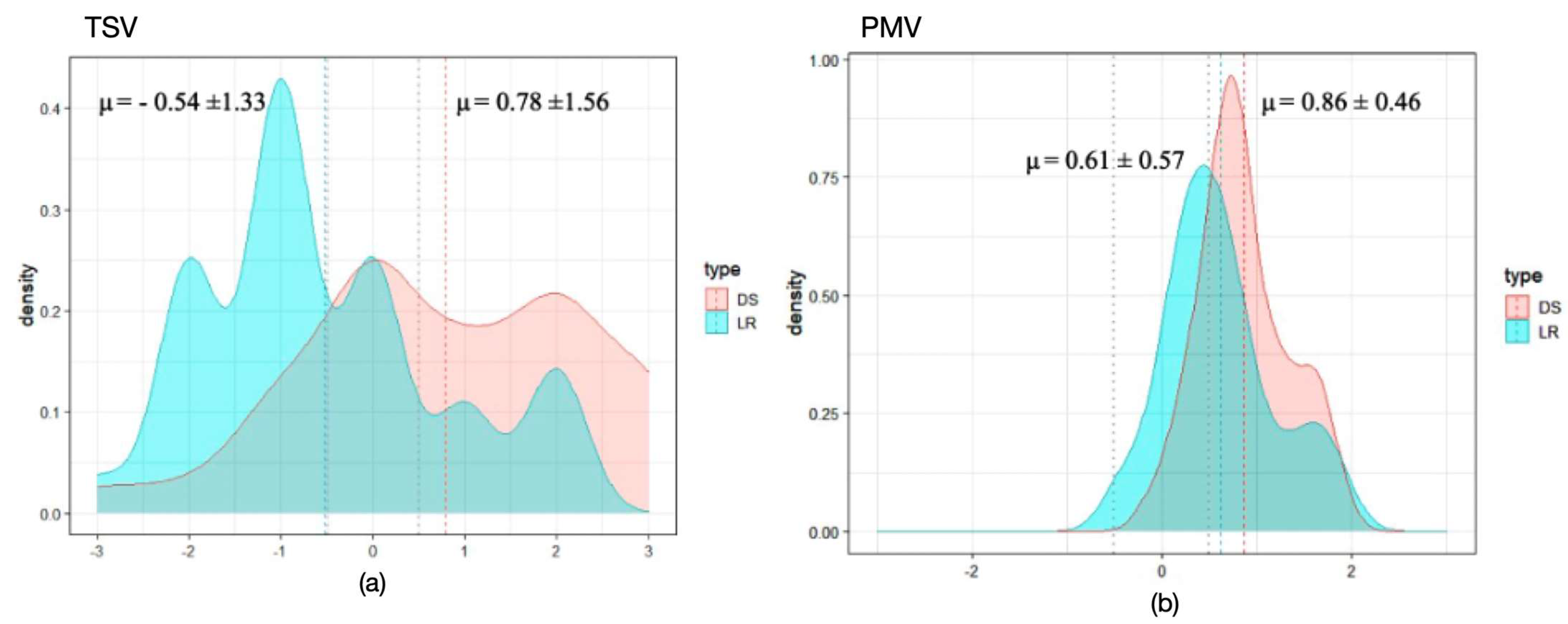 Sustainability 15 01142 g008 Sustainability 15 01142 g008