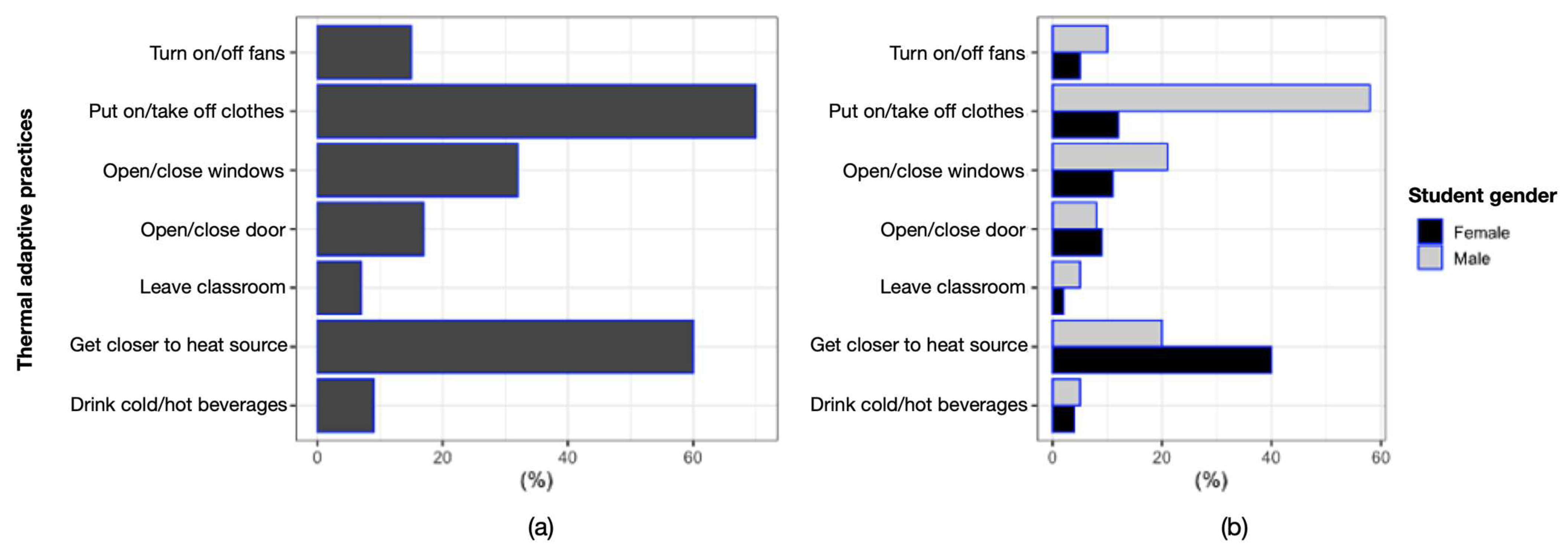 Sustainability 15 01142 g009 Sustainability 15 01142 g009