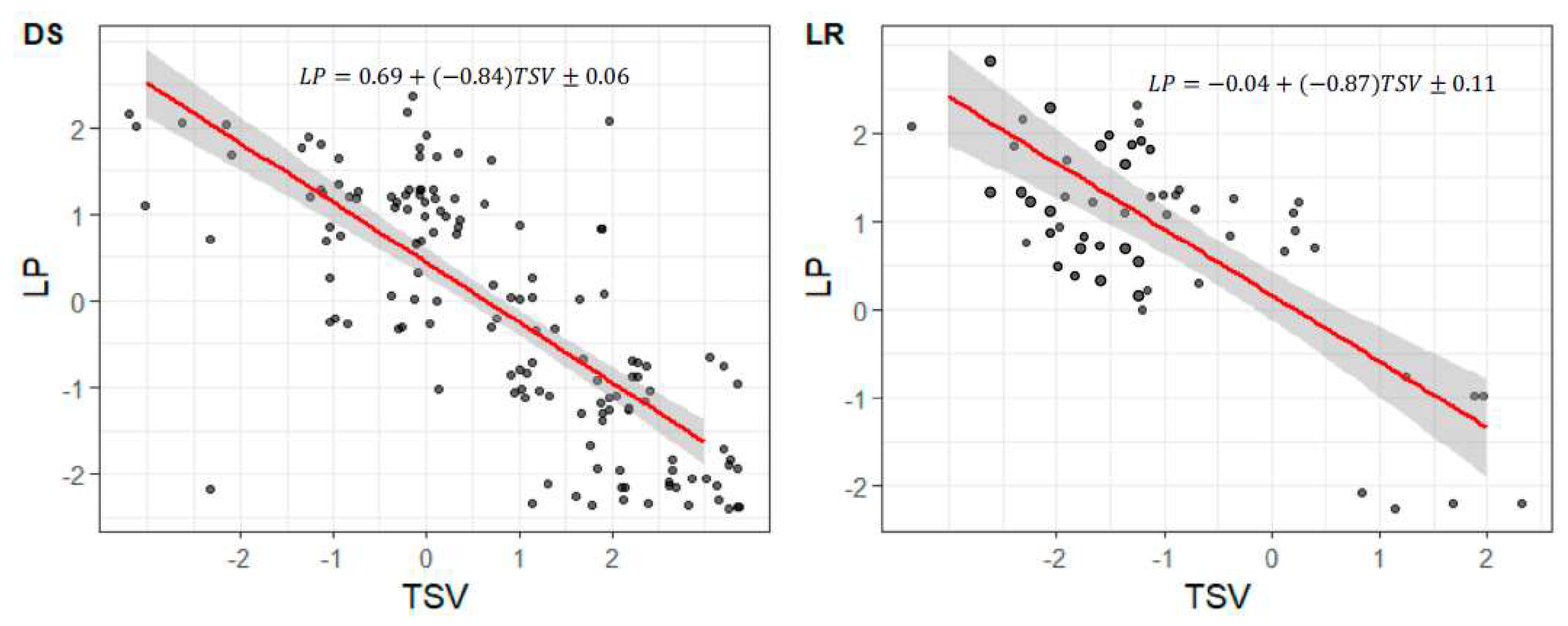 Sustainability 15 01142 g011 Sustainability 15 01142 g011