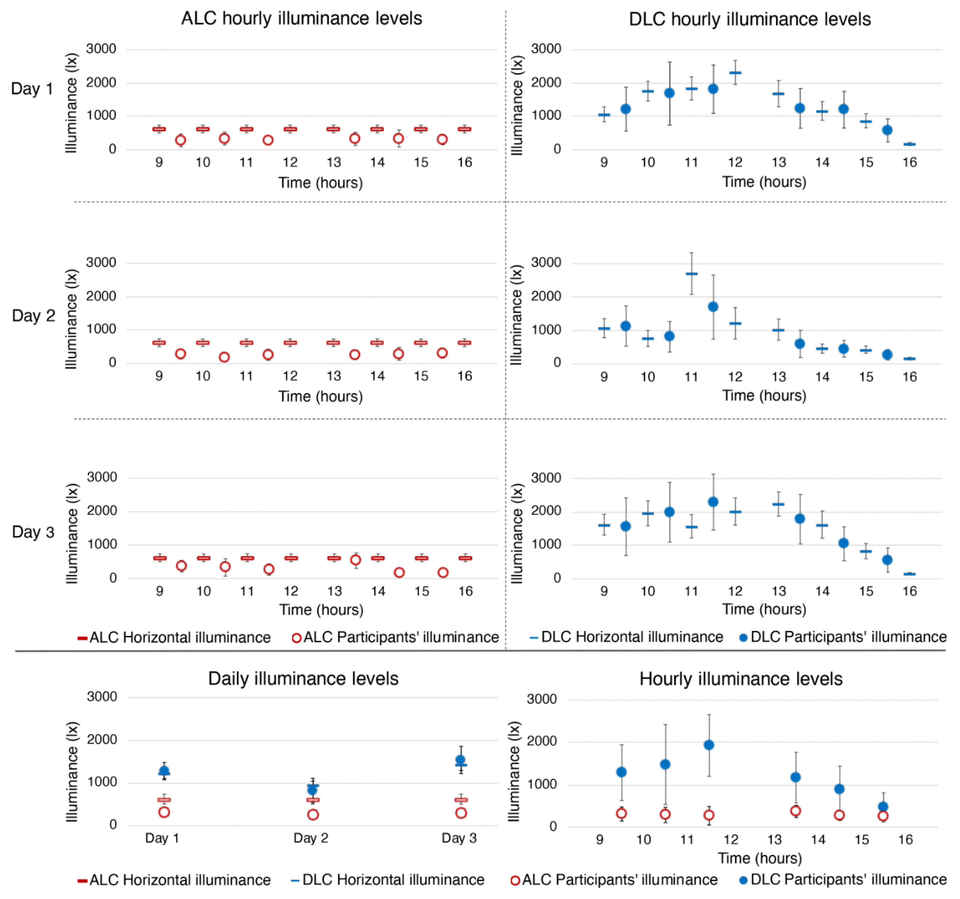Sustainability 15 01144 g003