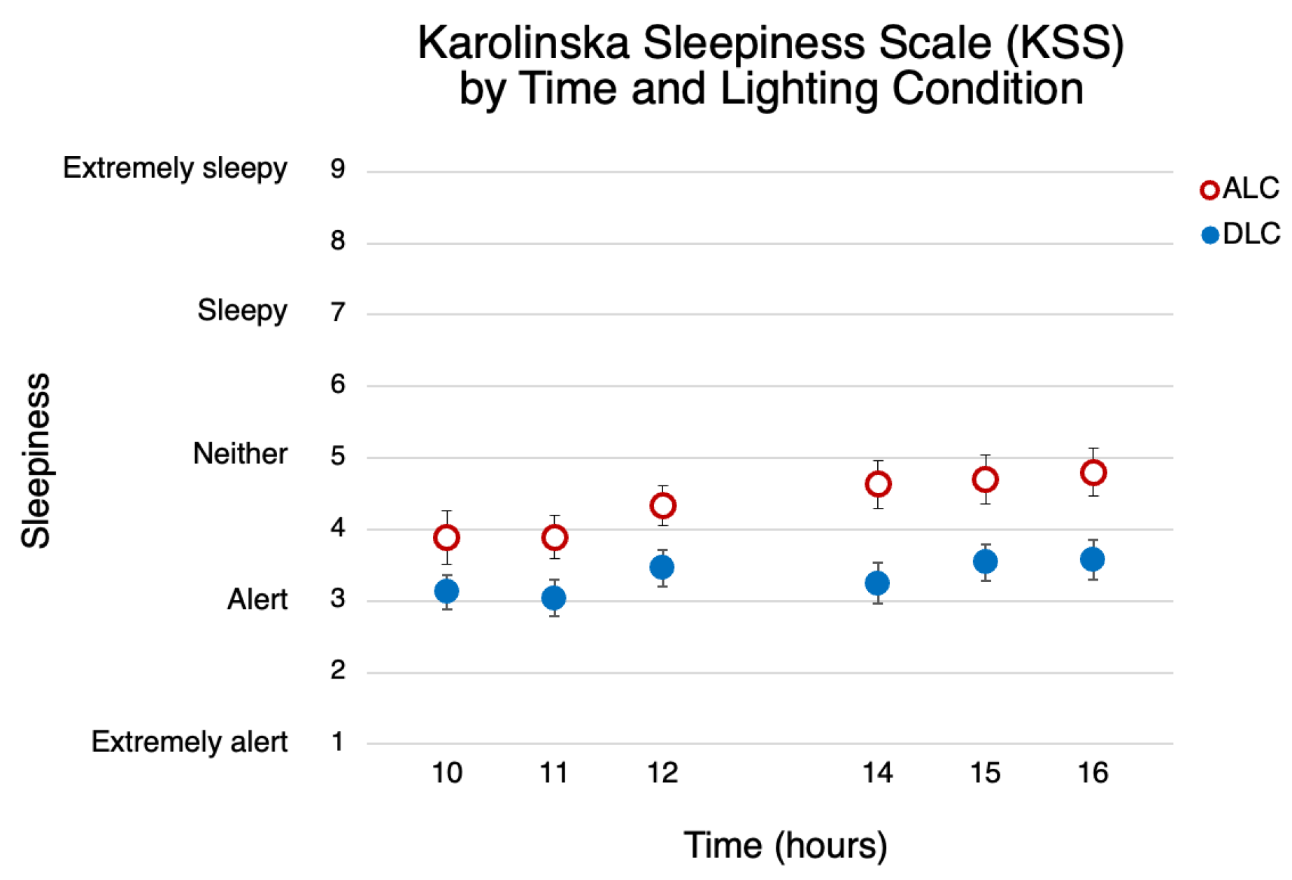 Sustainability 15 01144 g004