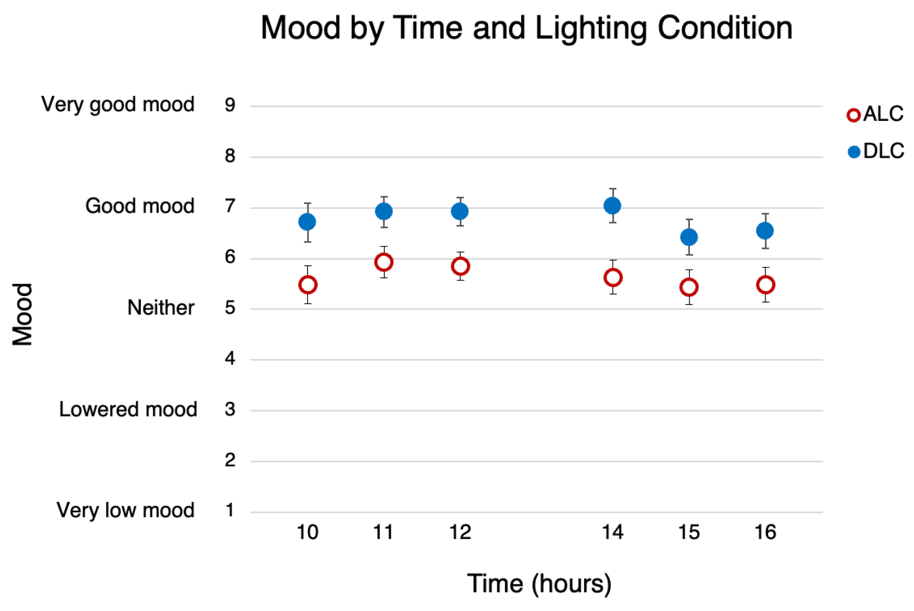Sustainability 15 01144 g005