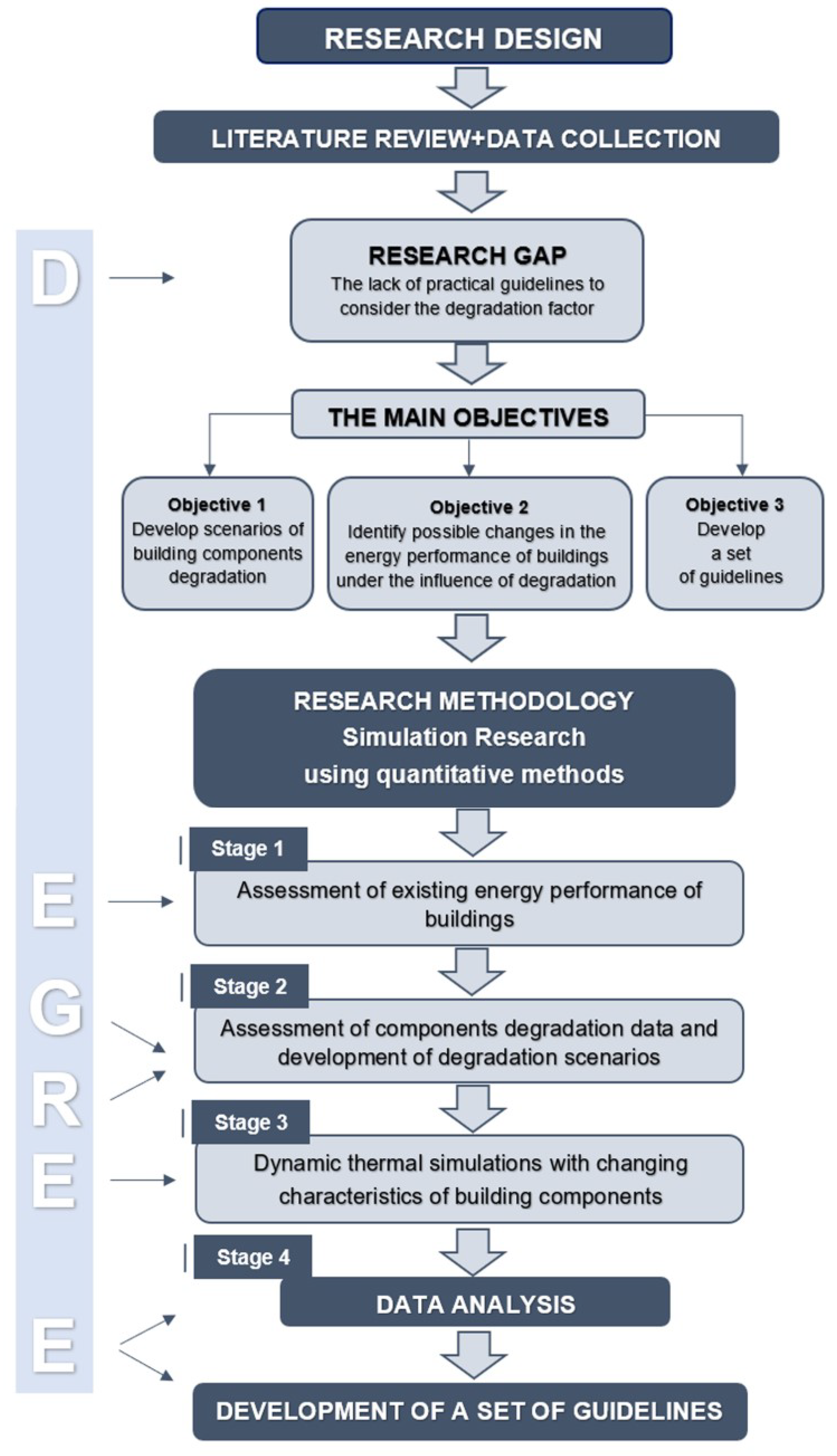 Sustainability 15 01145 g006 Sustainability 15 01145 g006