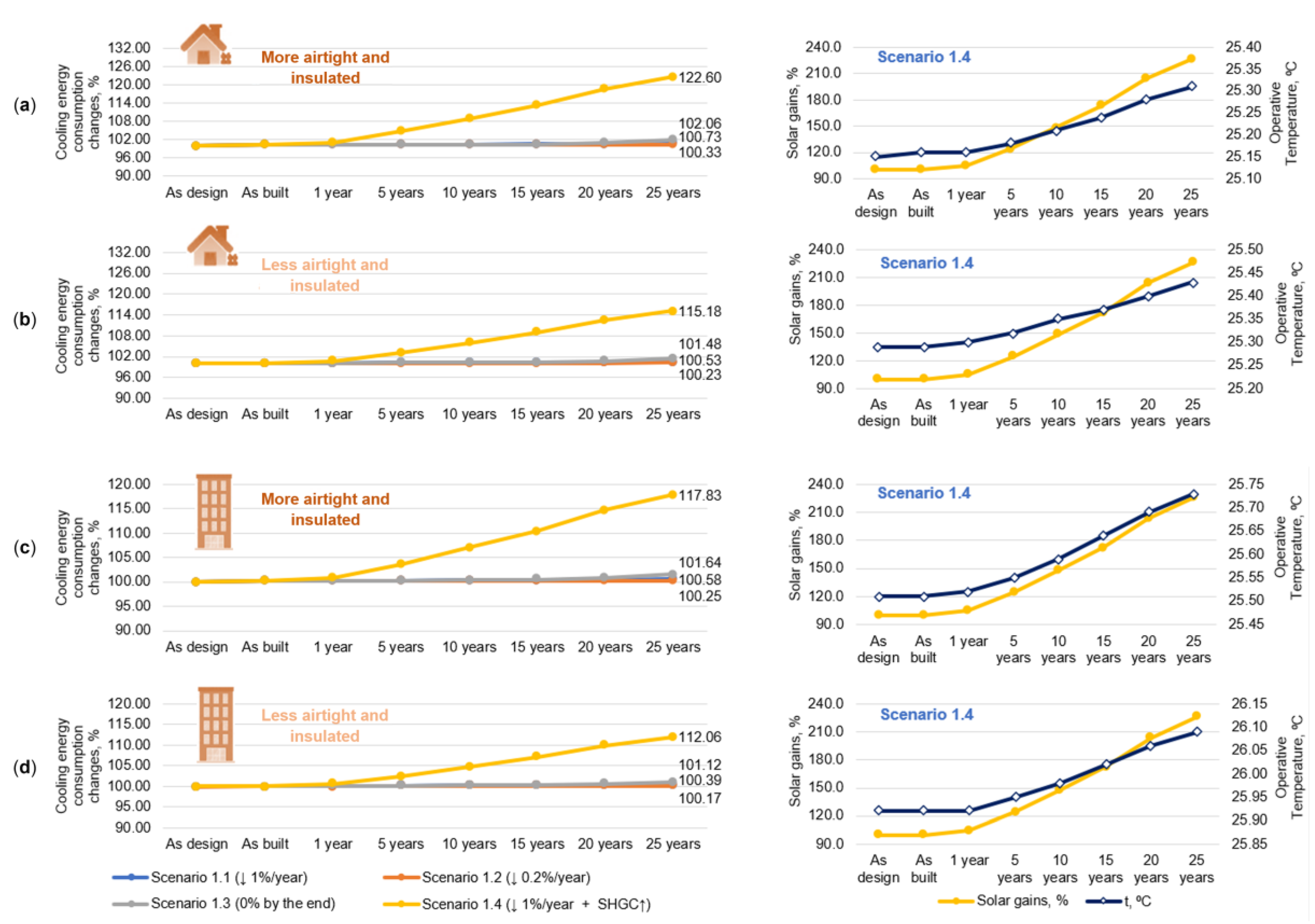 Sustainability 15 01145 g009 Sustainability 15 01145 g009