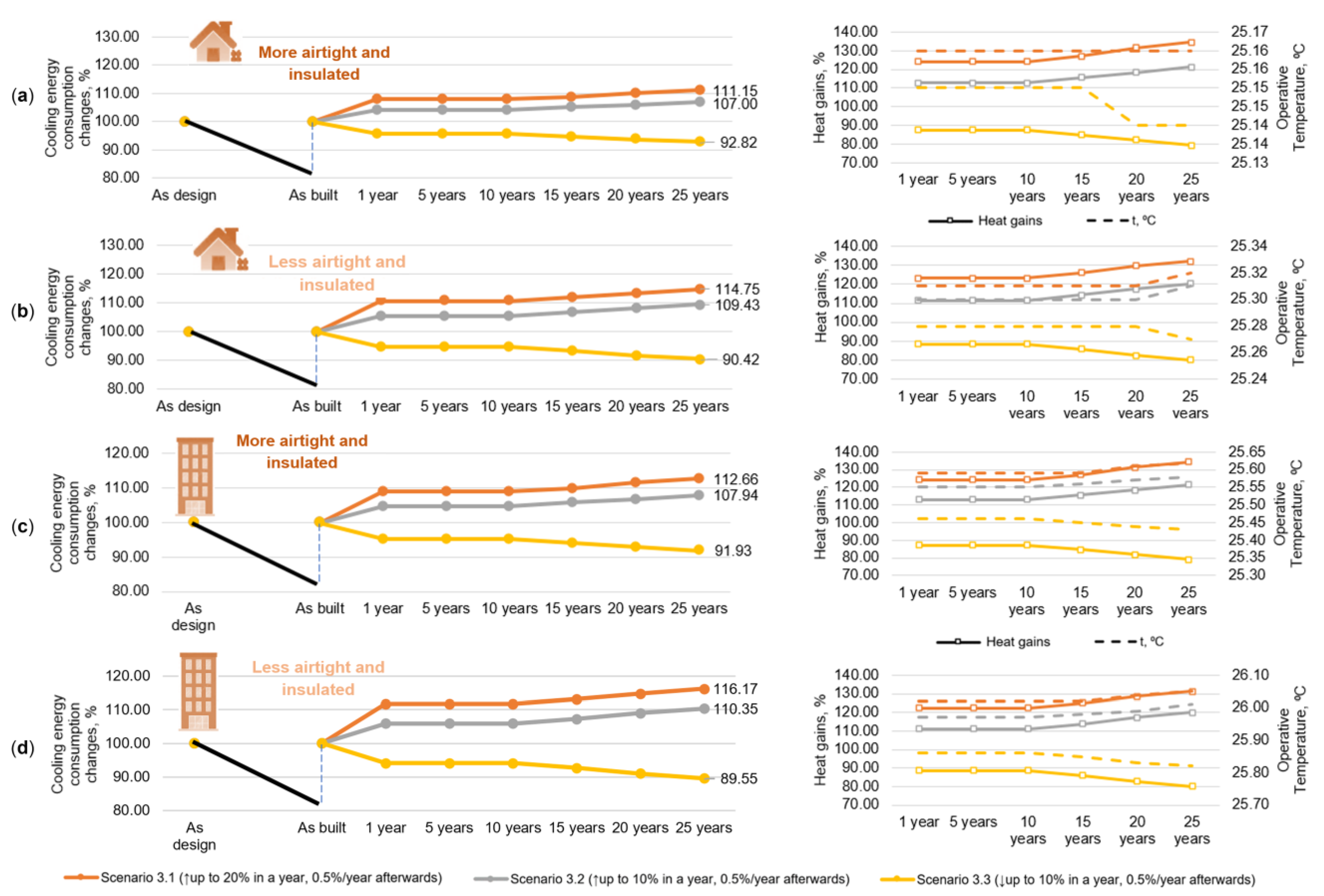 Sustainability 15 01145 g012 Sustainability 15 01145 g012