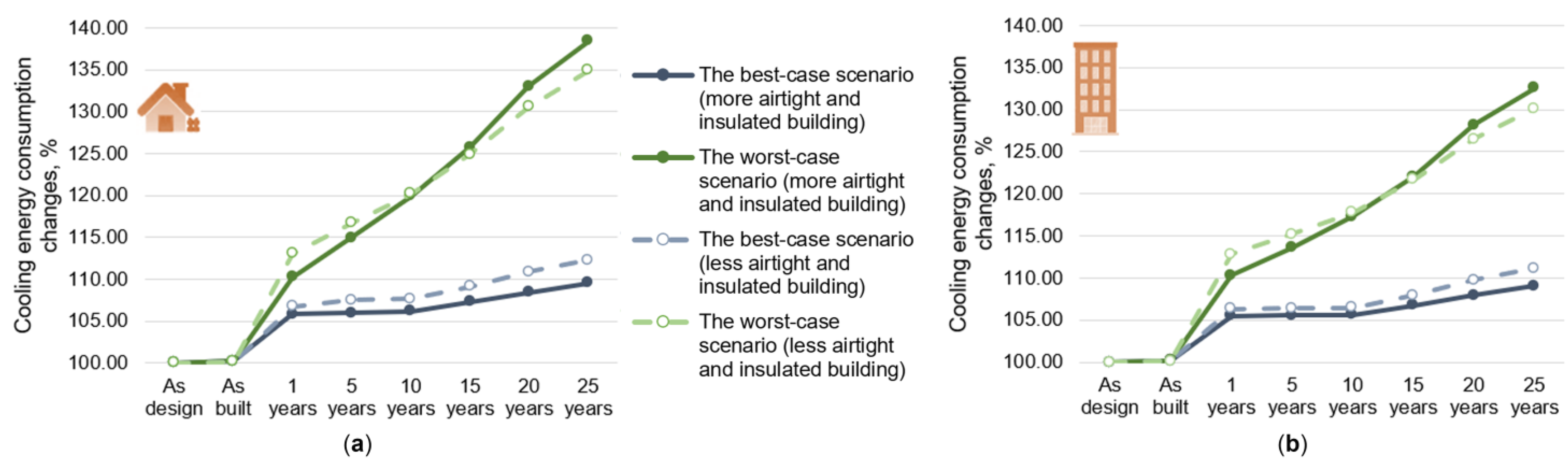 Sustainability 15 01145 g016 Sustainability 15 01145 g016