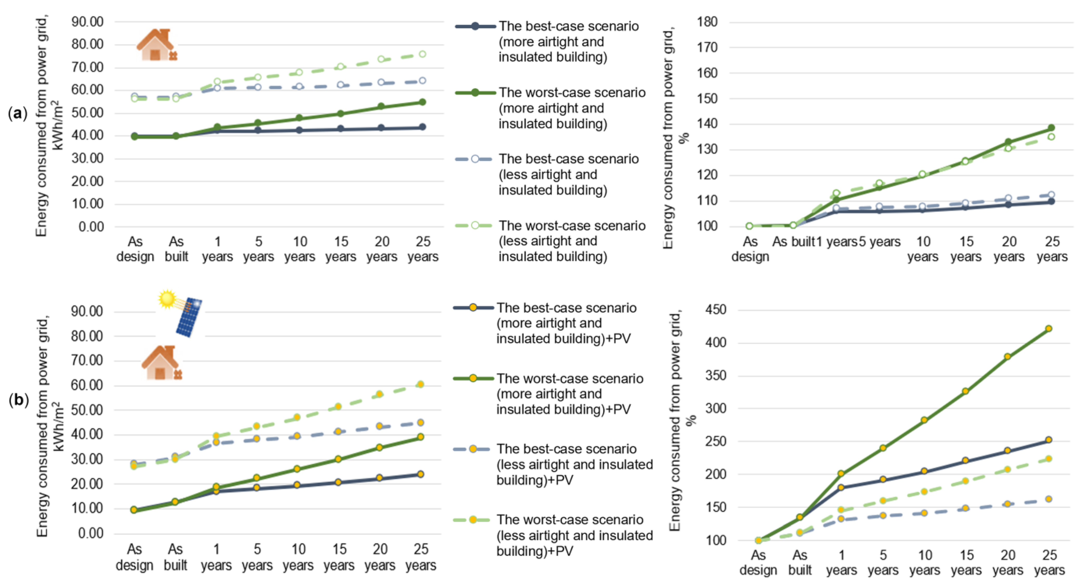 Sustainability 15 01145 g018 Sustainability 15 01145 g018