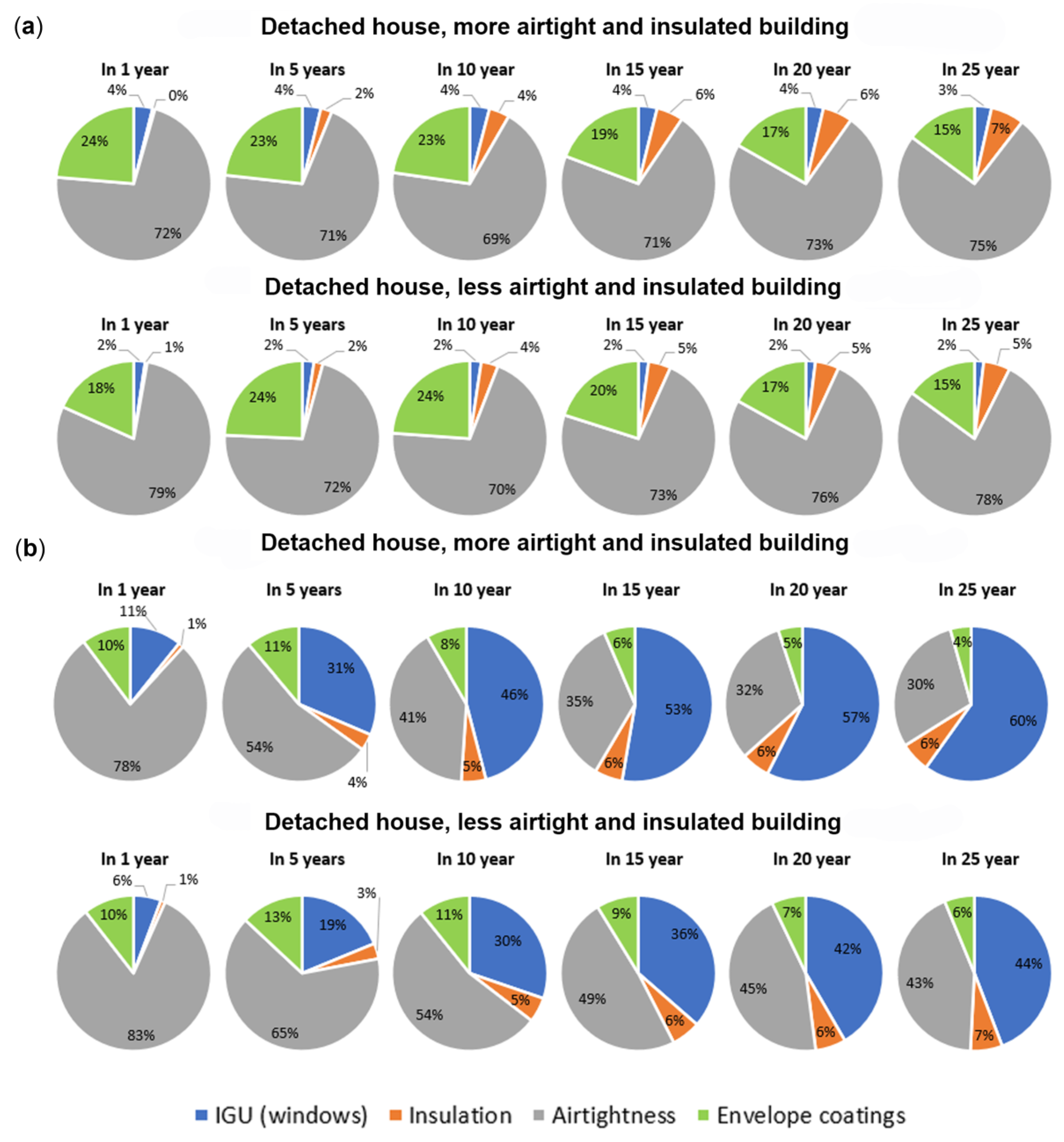 Sustainability 15 01145 g019 Sustainability 15 01145 g019