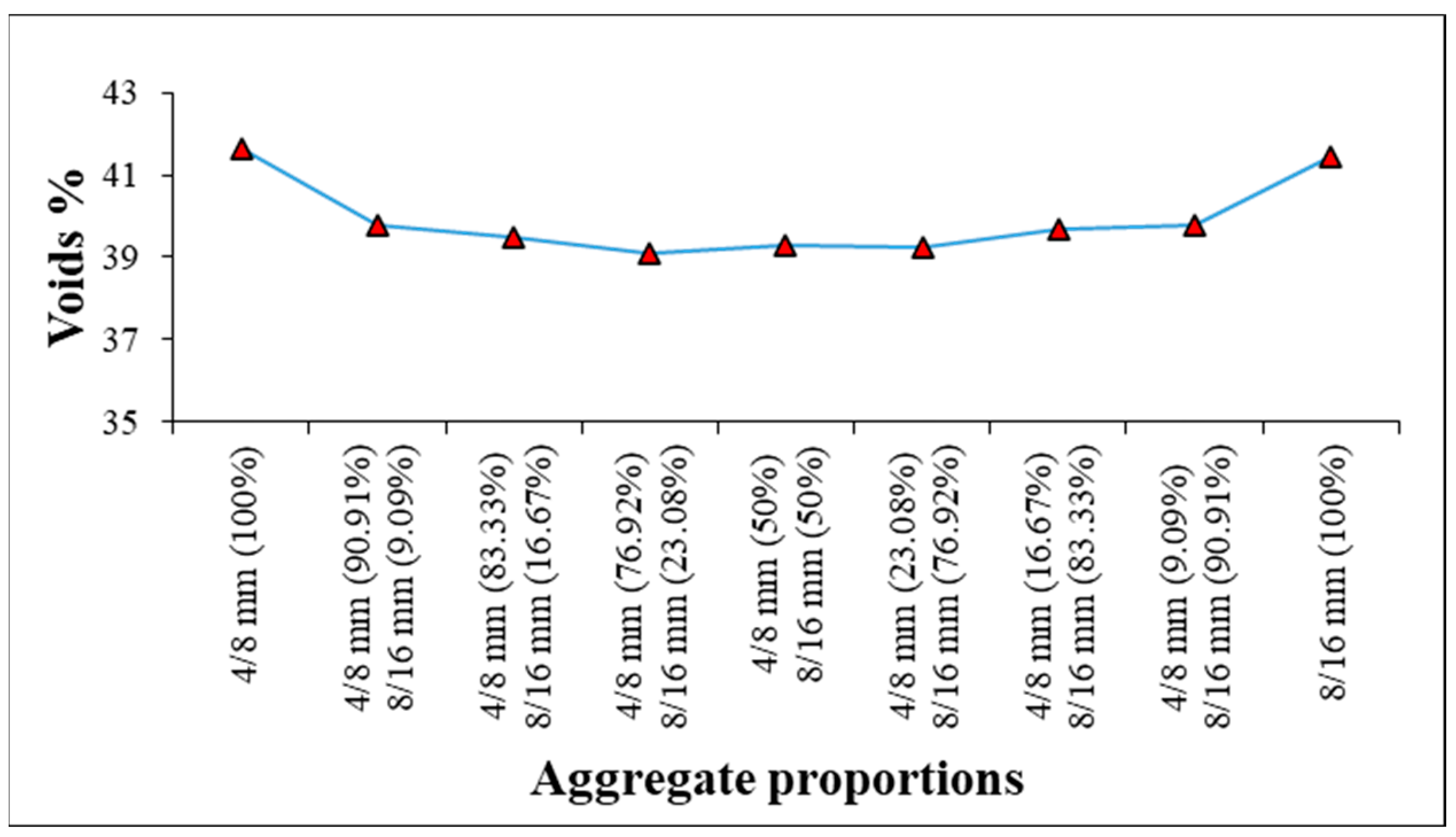 Sustainability 15 01146 g002 Sustainability 15 01146 g002