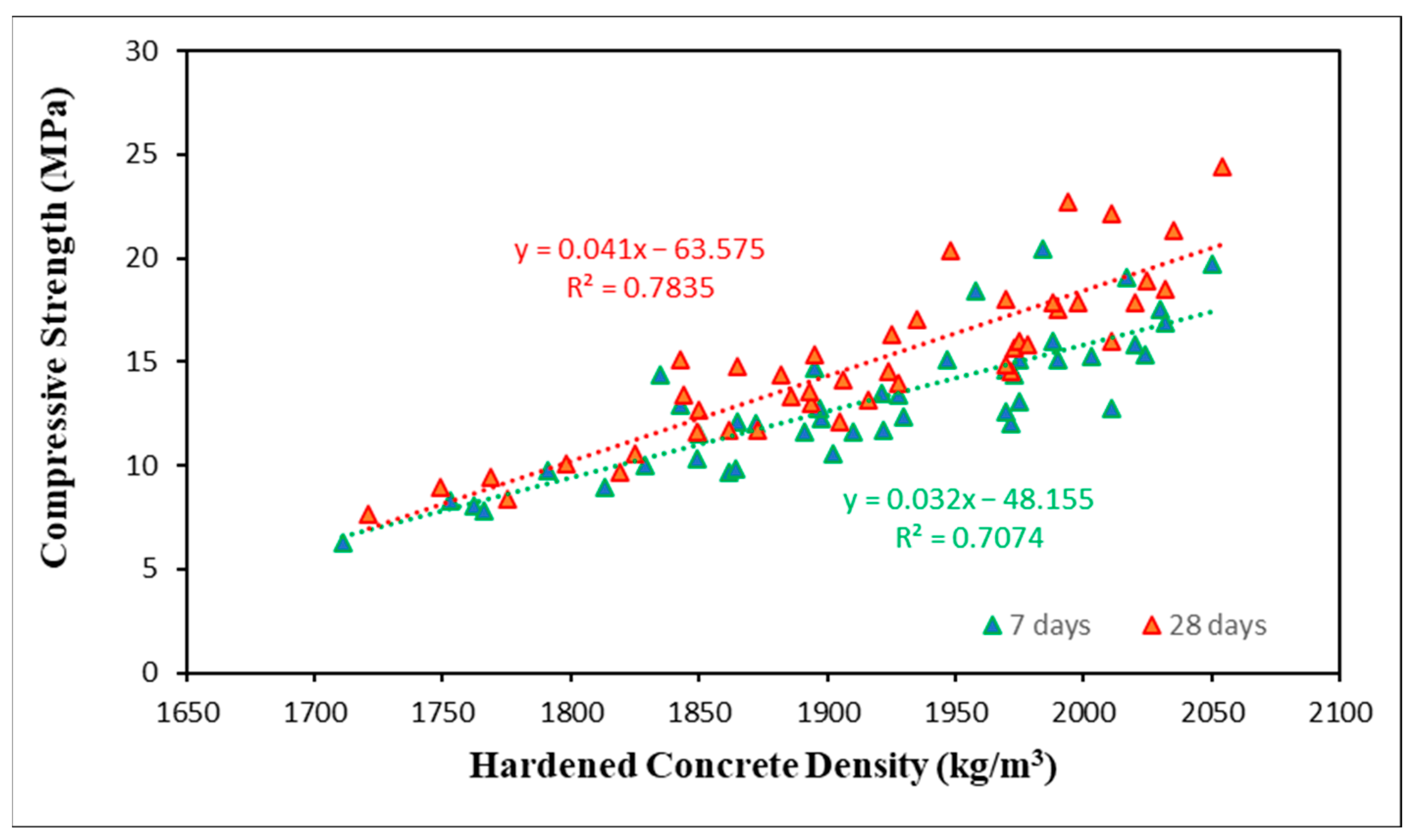 Sustainability 15 01146 g007 Sustainability 15 01146 g007