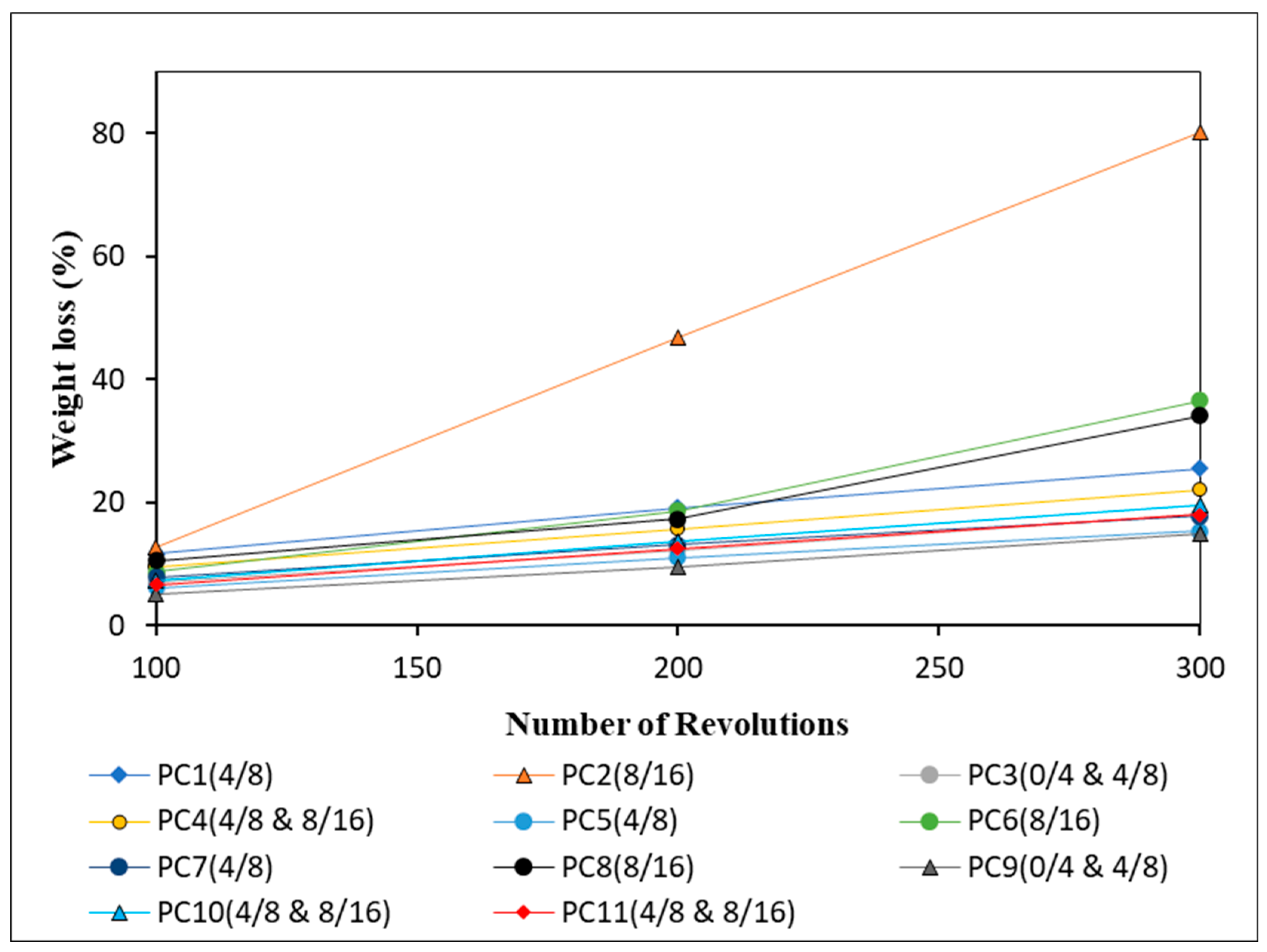 Sustainability 15 01146 g008 Sustainability 15 01146 g008