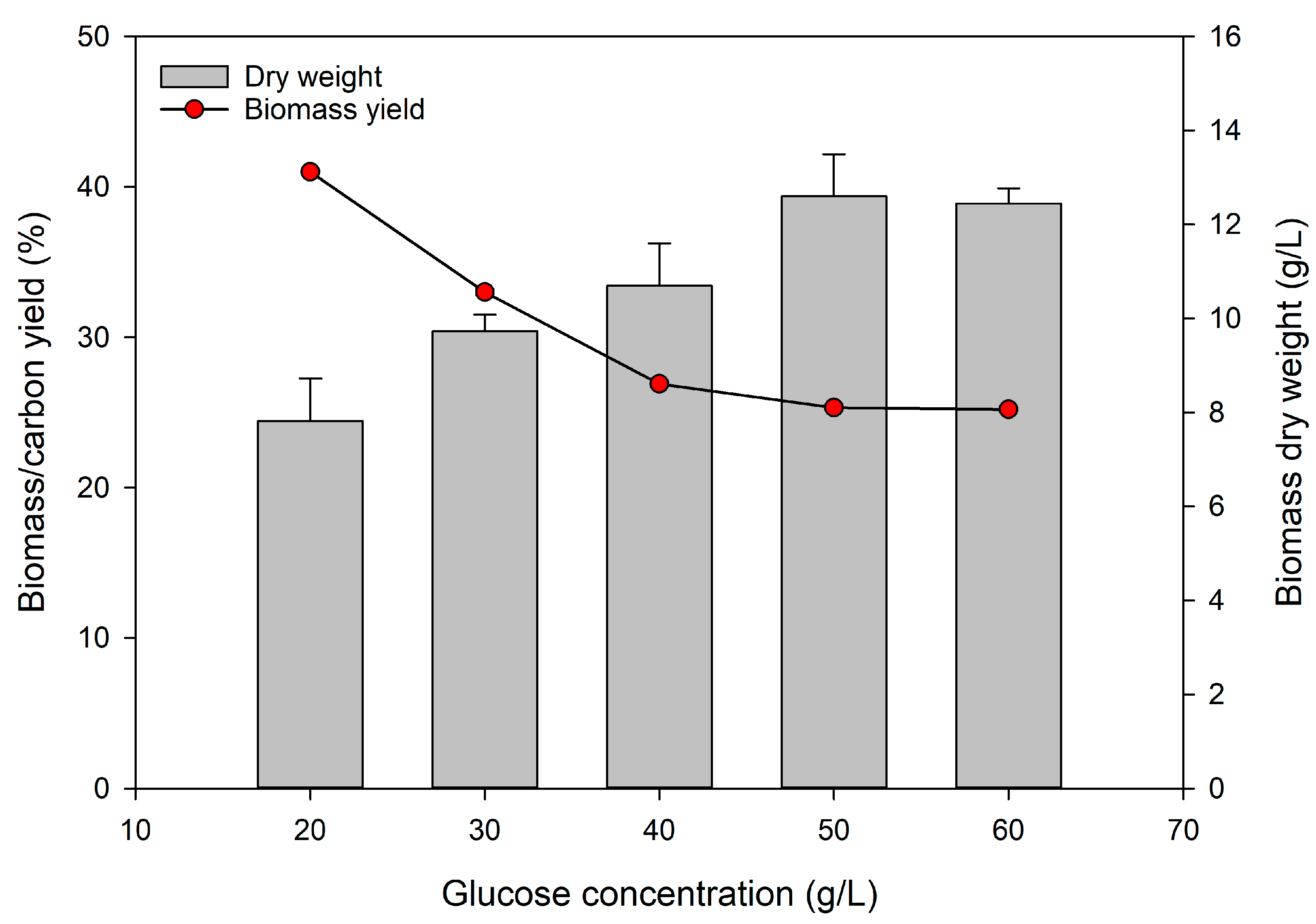 Sustainability 15 01147 g002