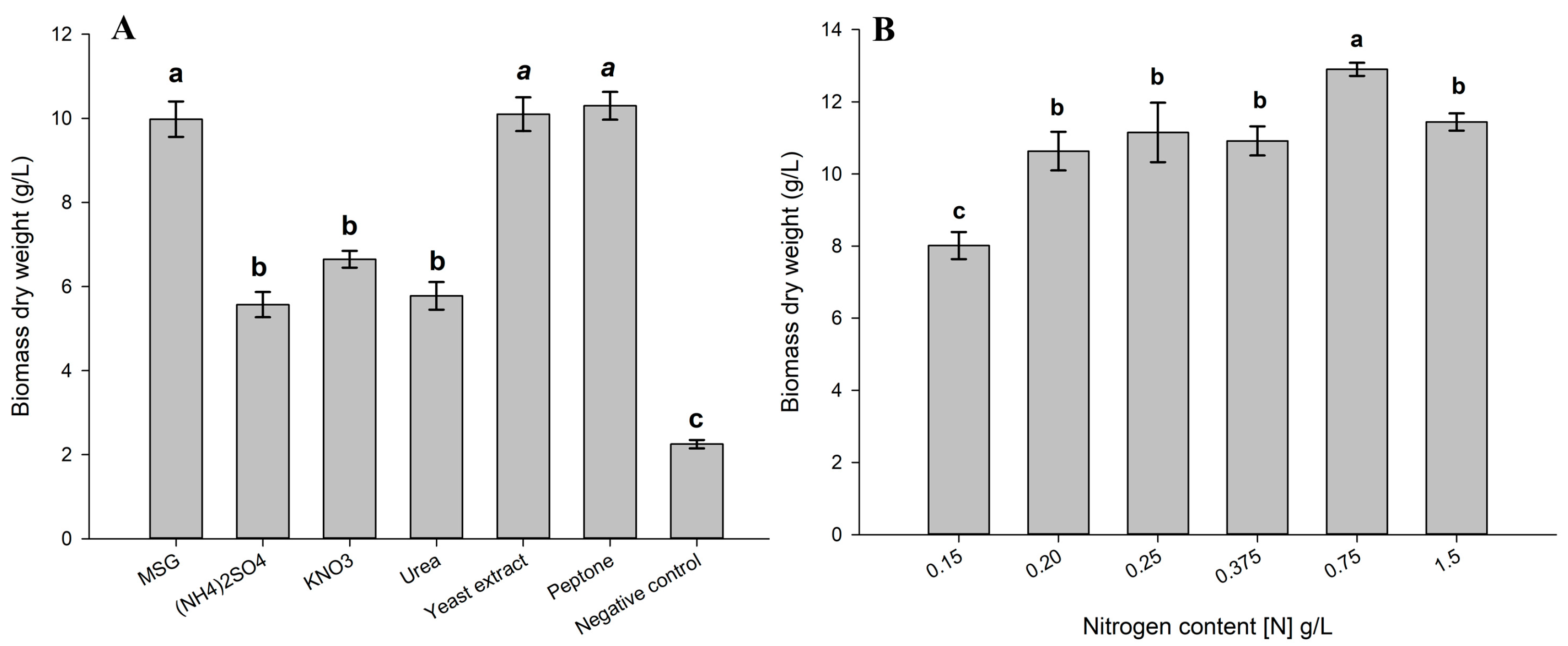 Sustainability 15 01147 g003