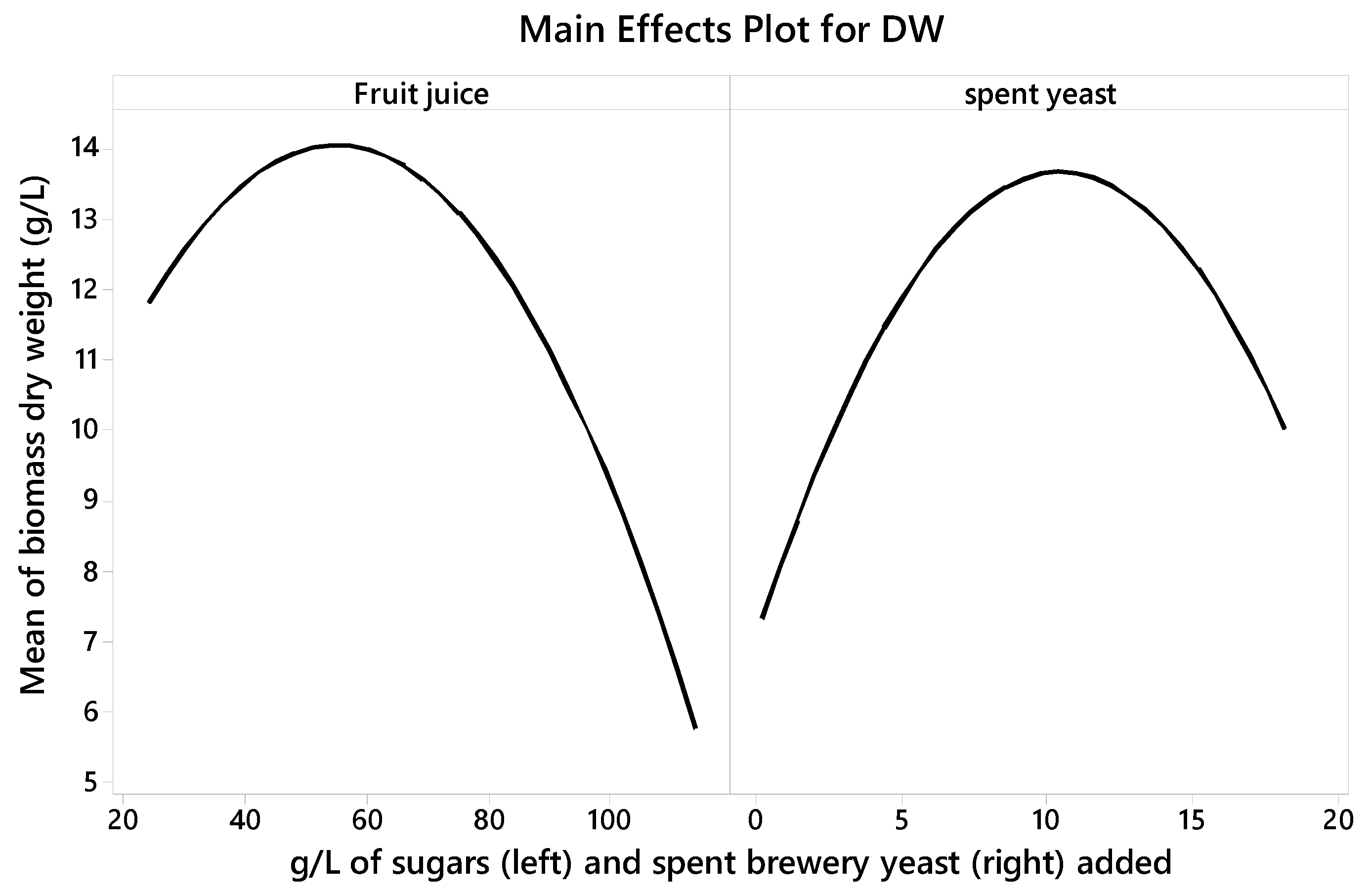Sustainability 15 01147 g006