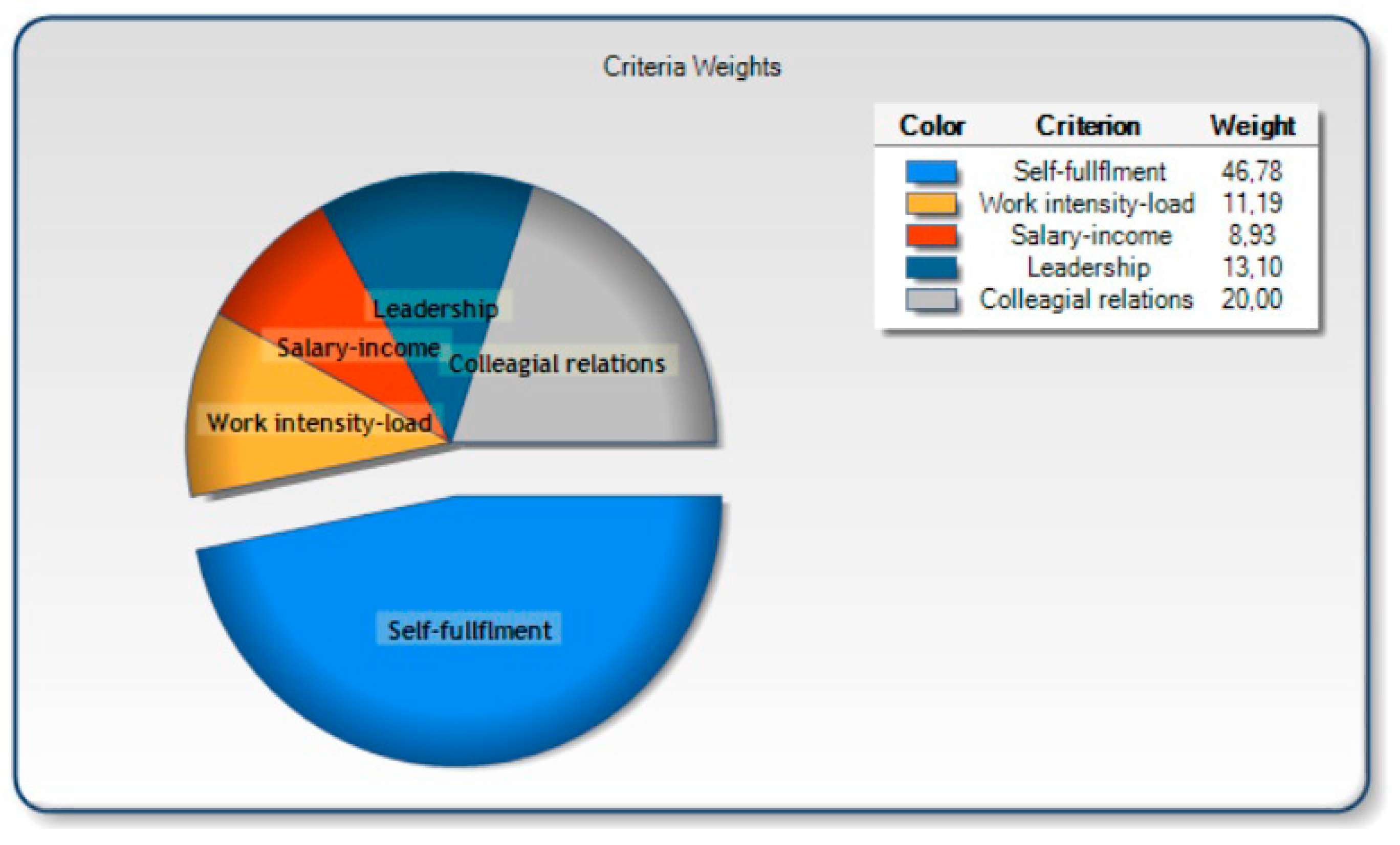 Sustainability 15 01154 g001 Sustainability 15 01154 g001