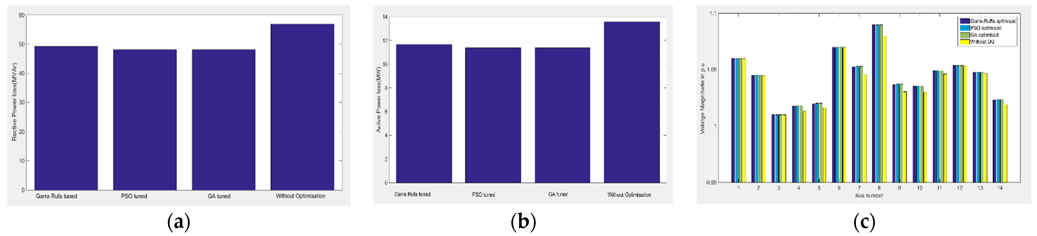 Sustainability 15 01156 g006 Sustainability 15 01156 g006