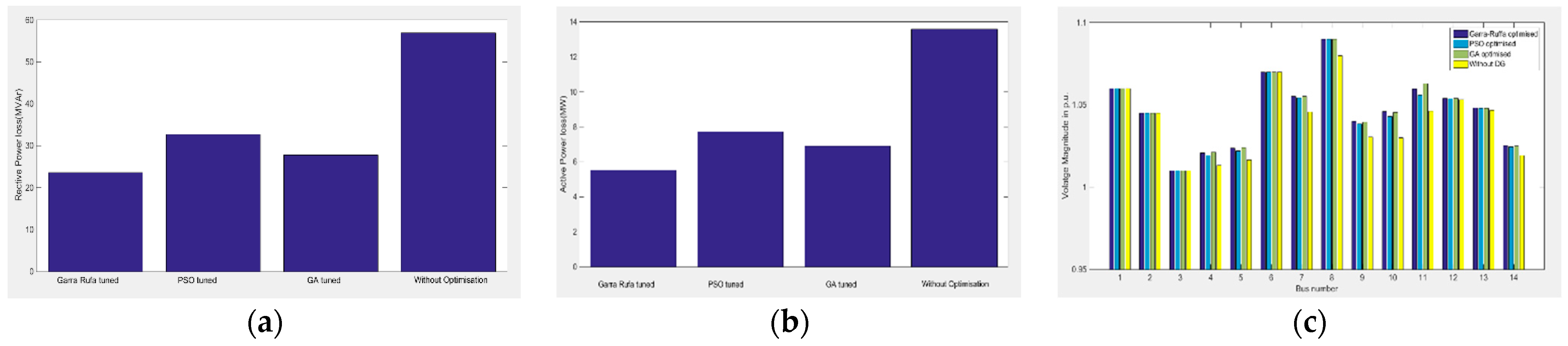 Sustainability 15 01156 g008 Sustainability 15 01156 g008