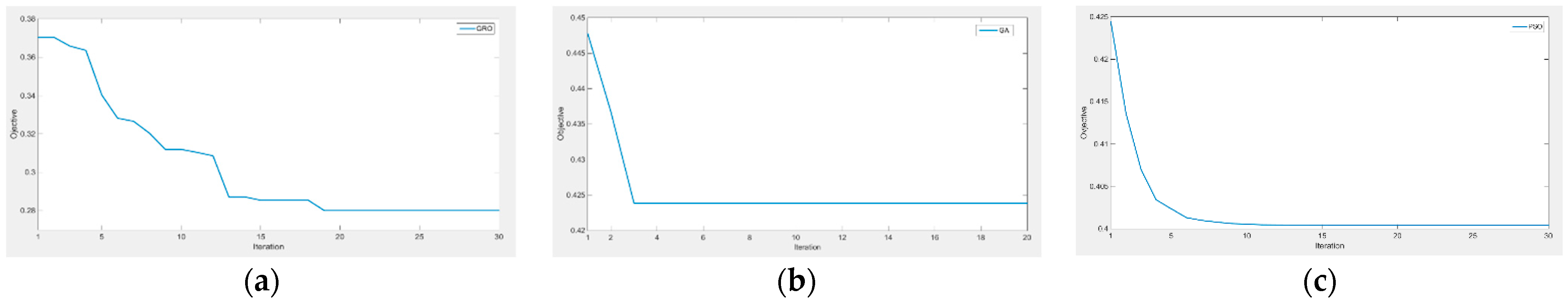 Sustainability 15 01156 g009 Sustainability 15 01156 g009