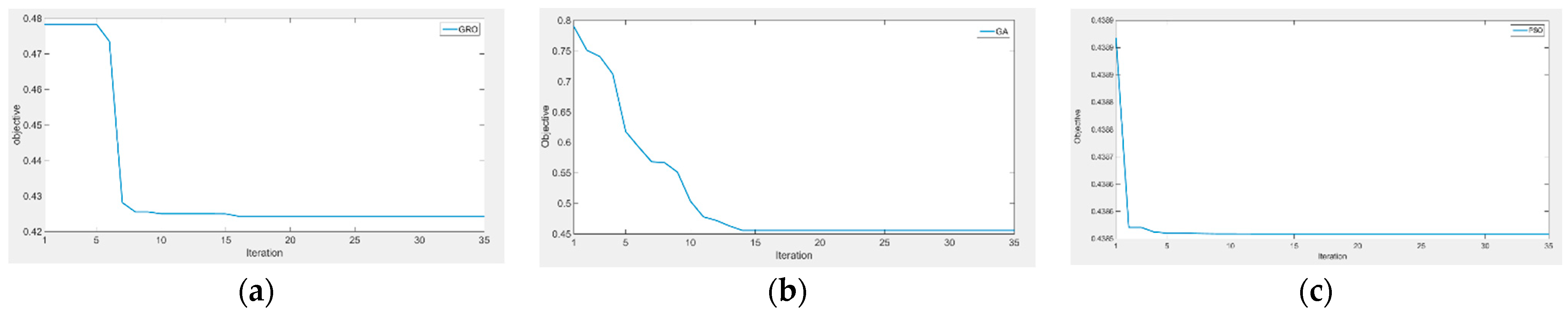 Sustainability 15 01156 g010 Sustainability 15 01156 g010