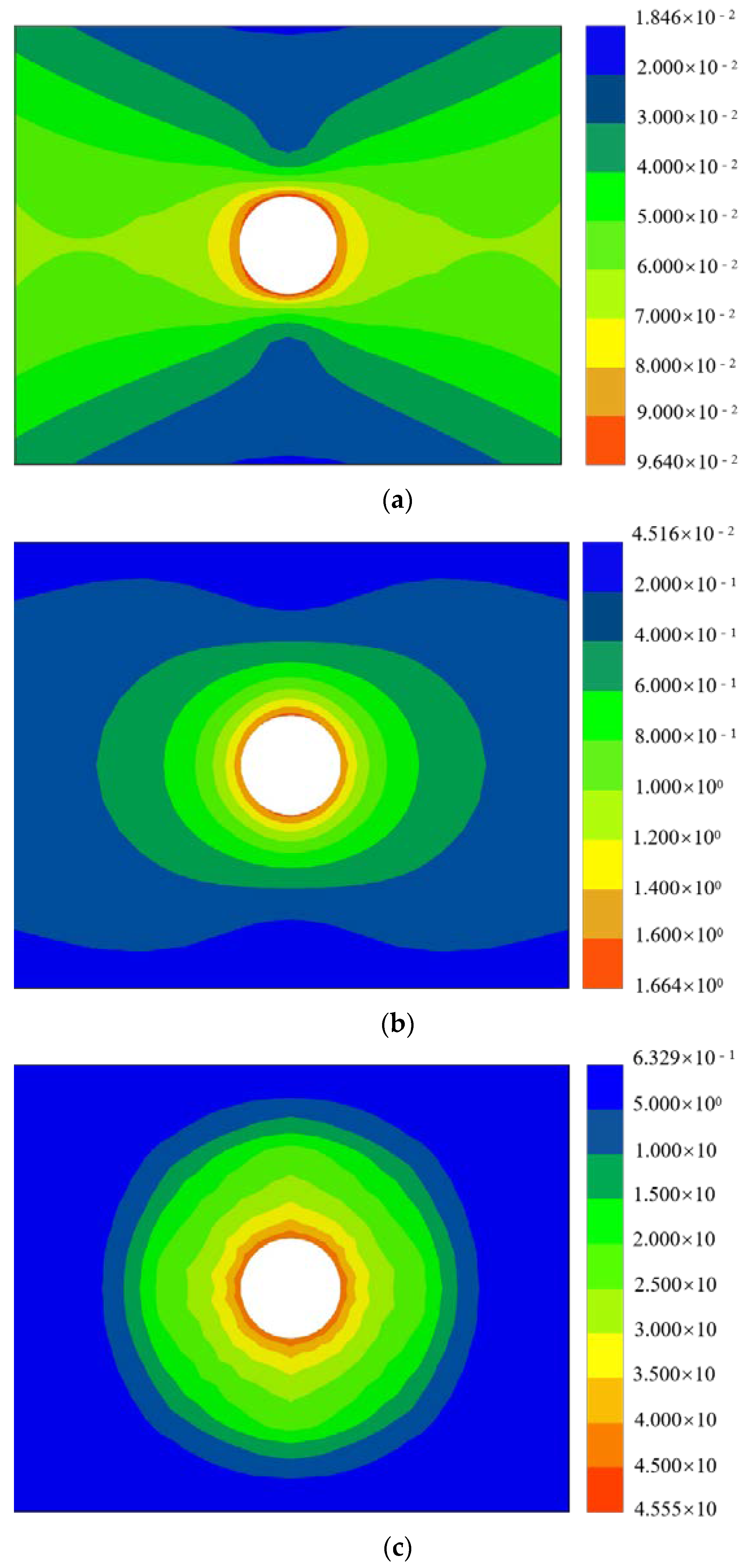 Sustainability 15 01161 g005