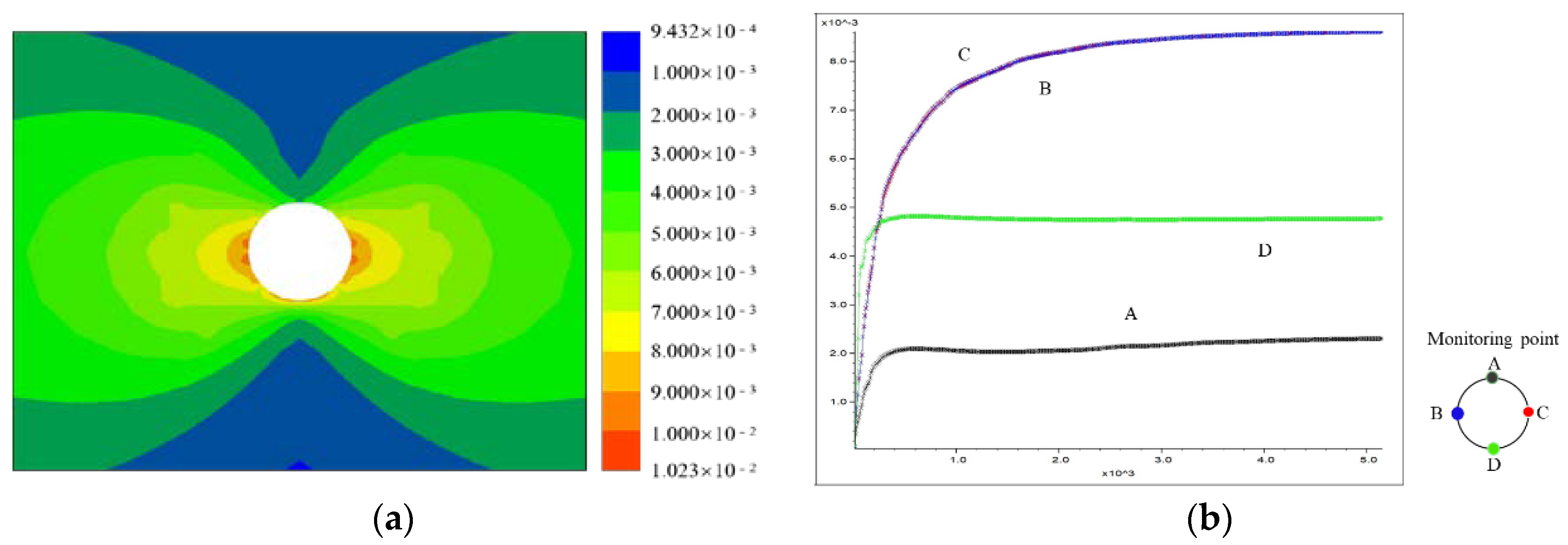 Sustainability 15 01161 g007a