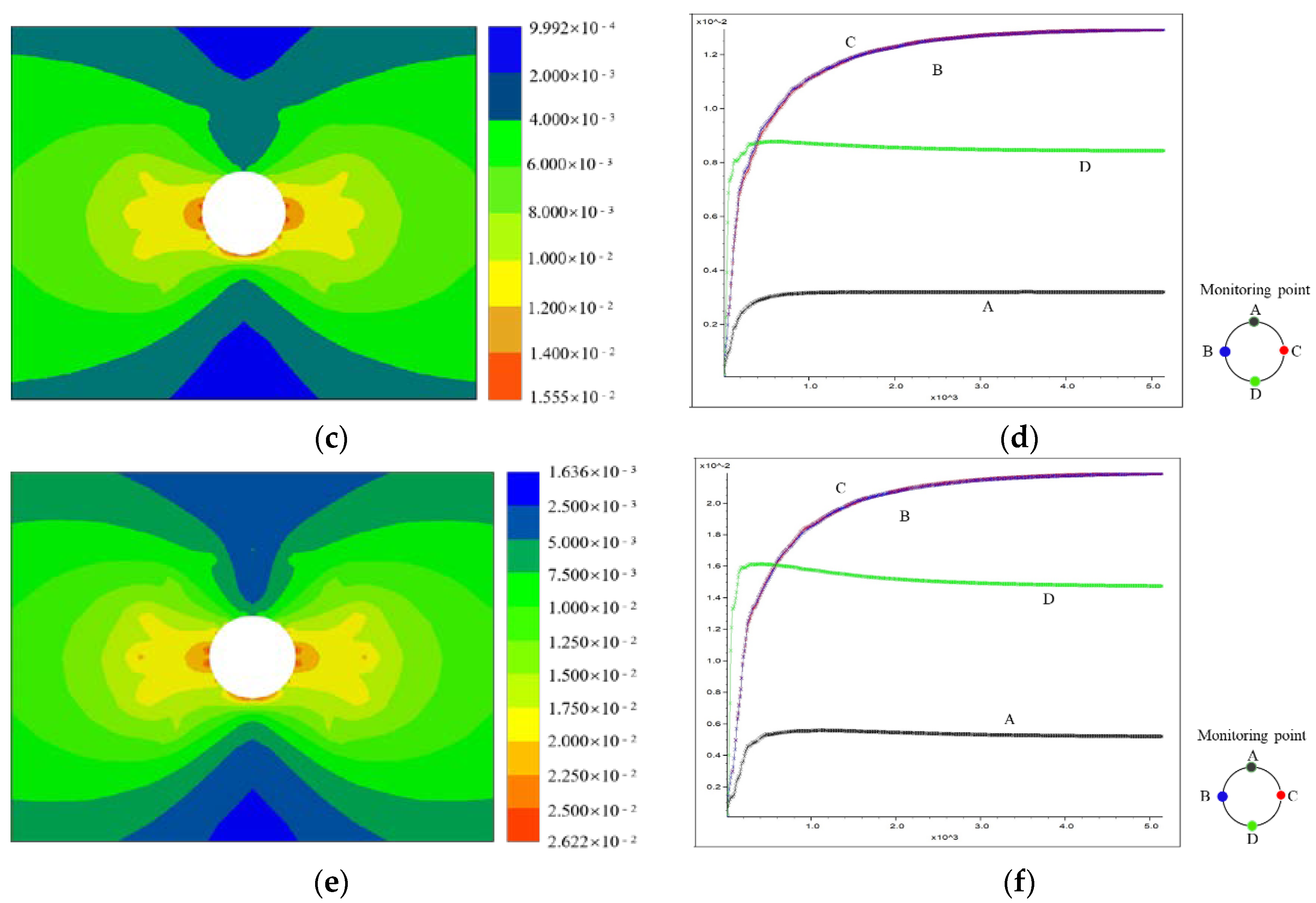 Sustainability 15 01161 g007b