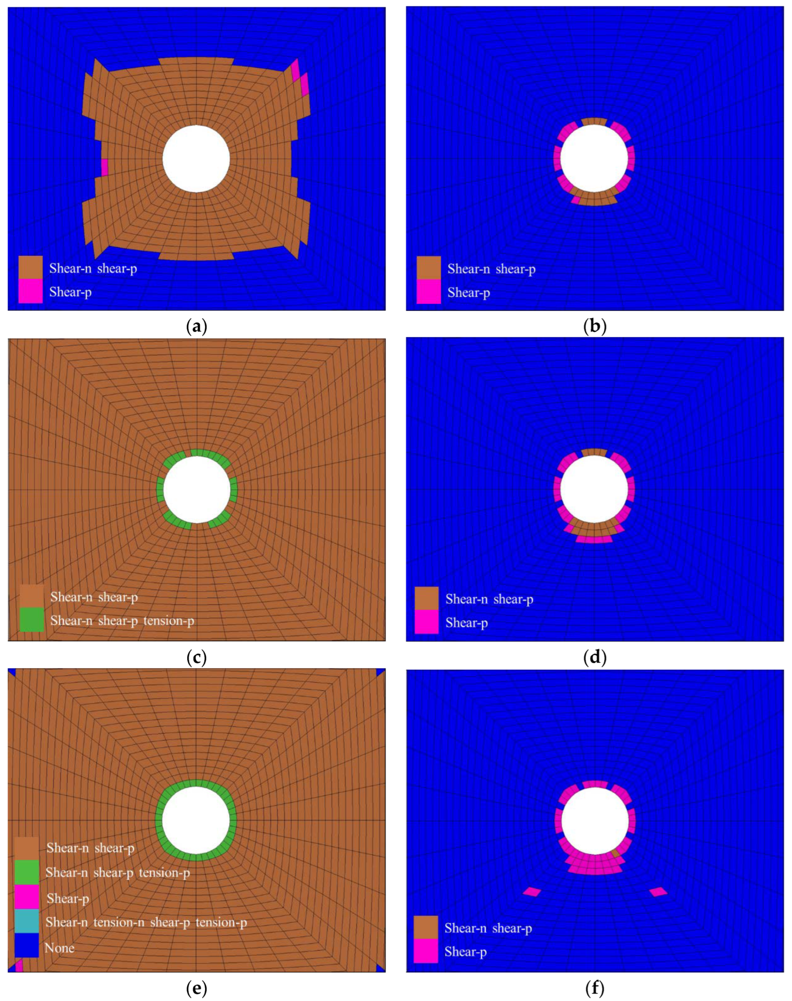 Sustainability 15 01161 g008