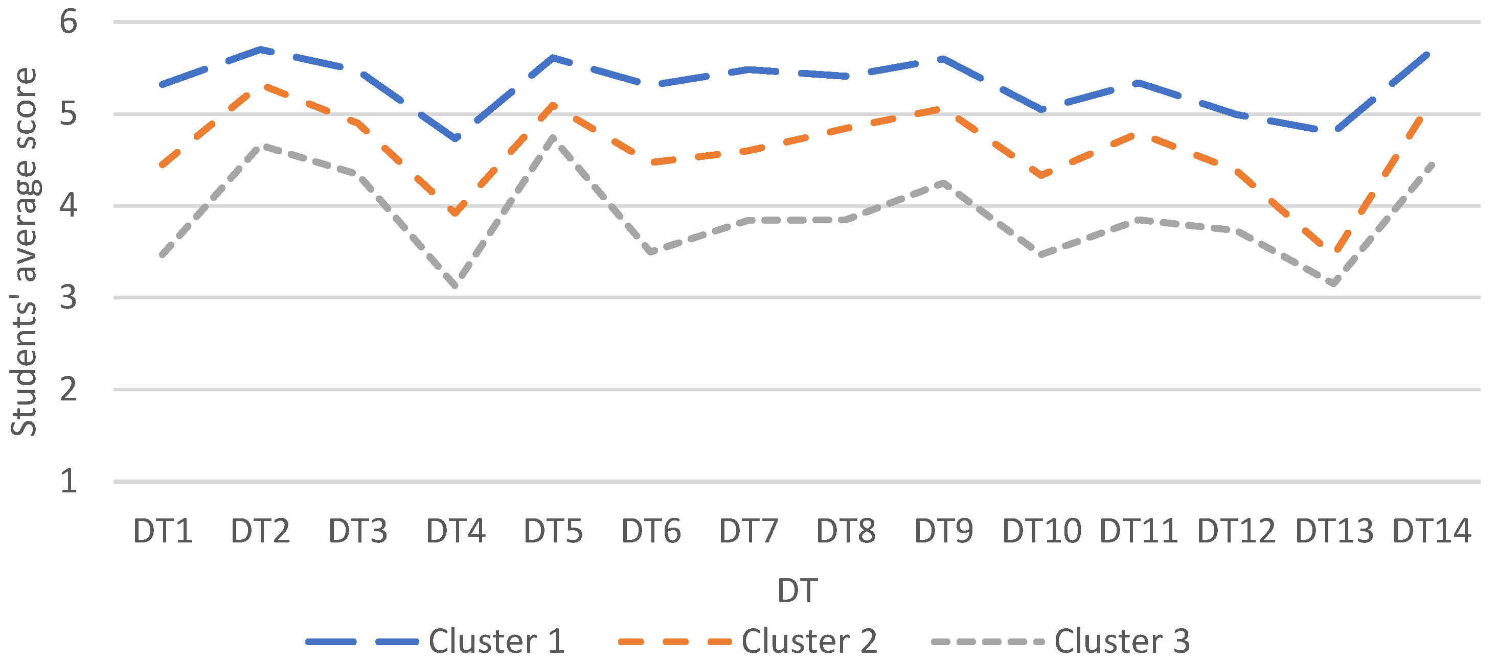Sustainability 15 01163 g001 Sustainability 15 01163 g001